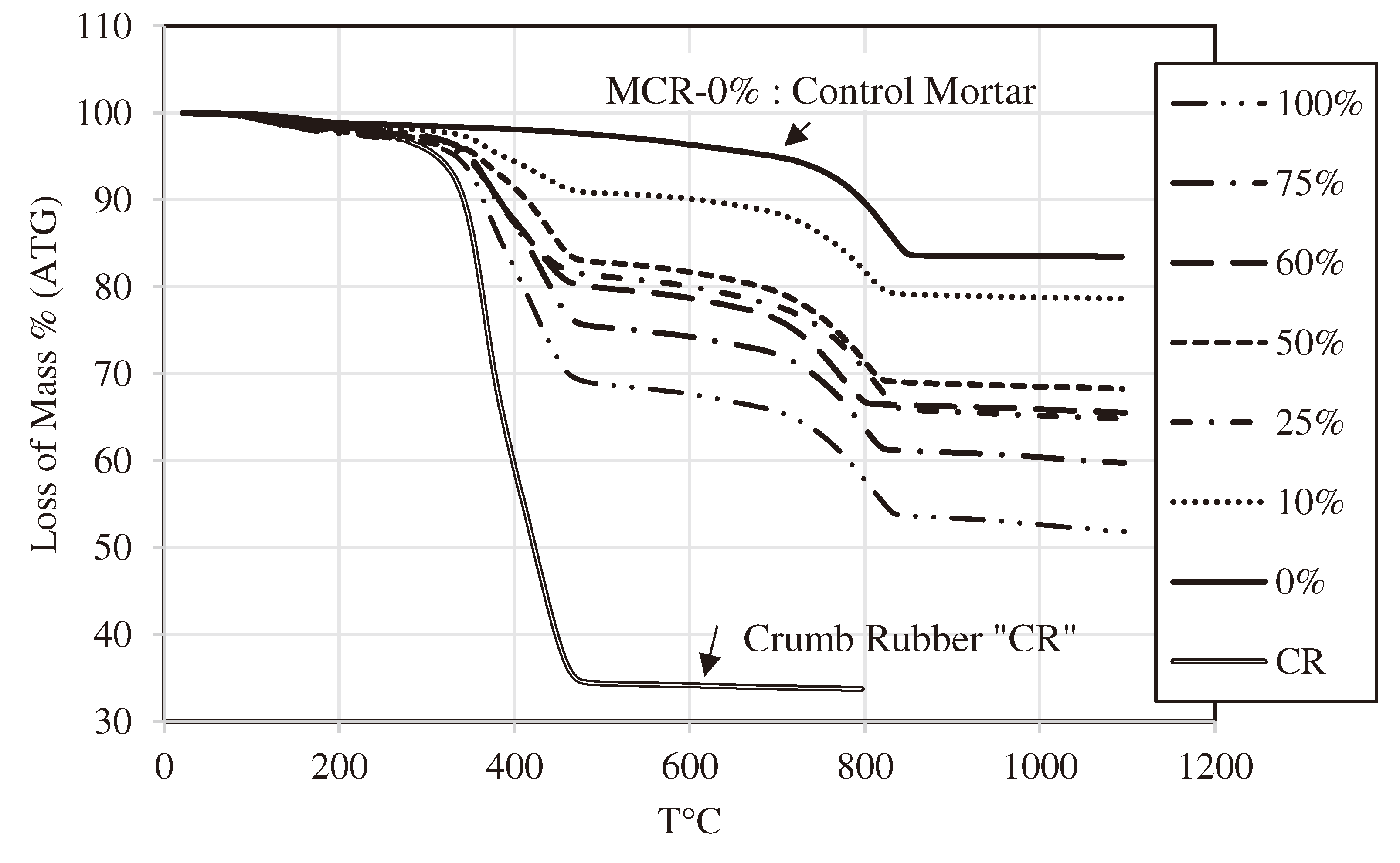 Preprints 96624 g028a