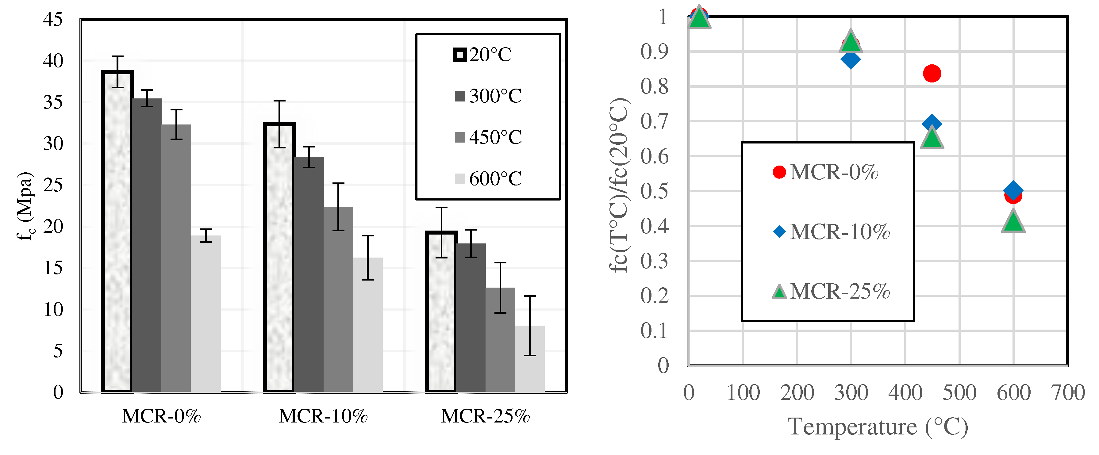 Preprints 96624 g029