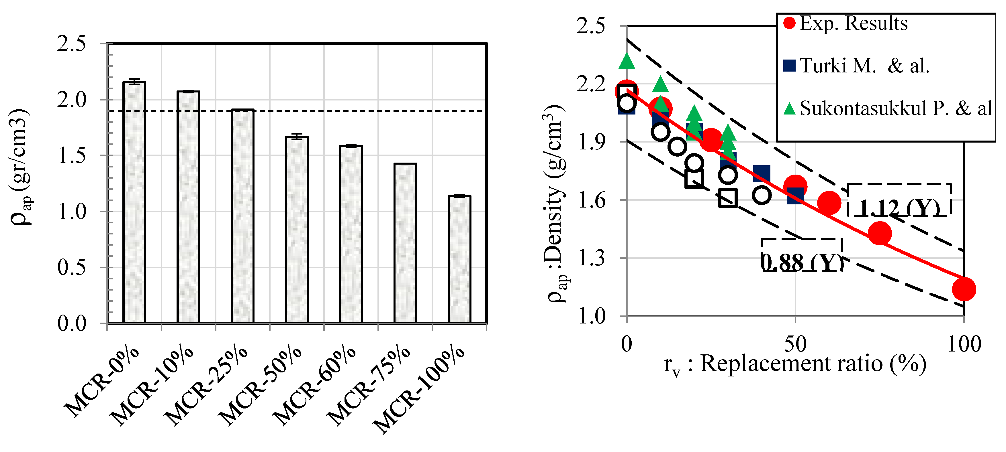 Preprints 96624 g030