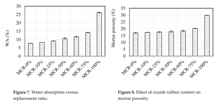 Preprints 96624 i001