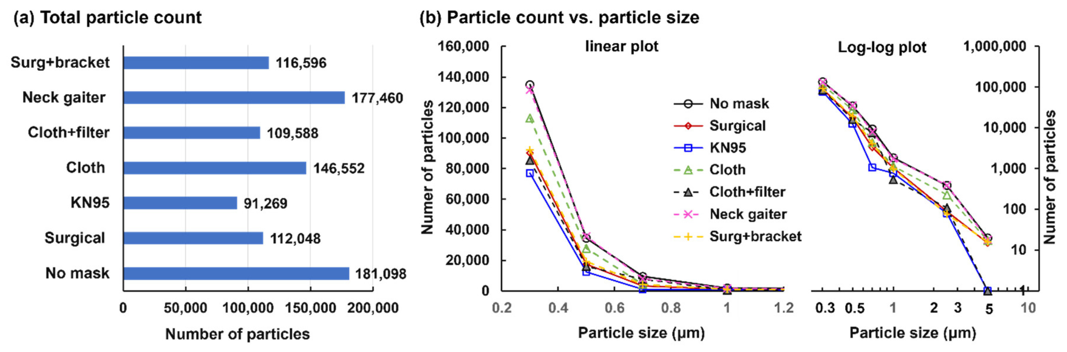 Preprints 108441 g004