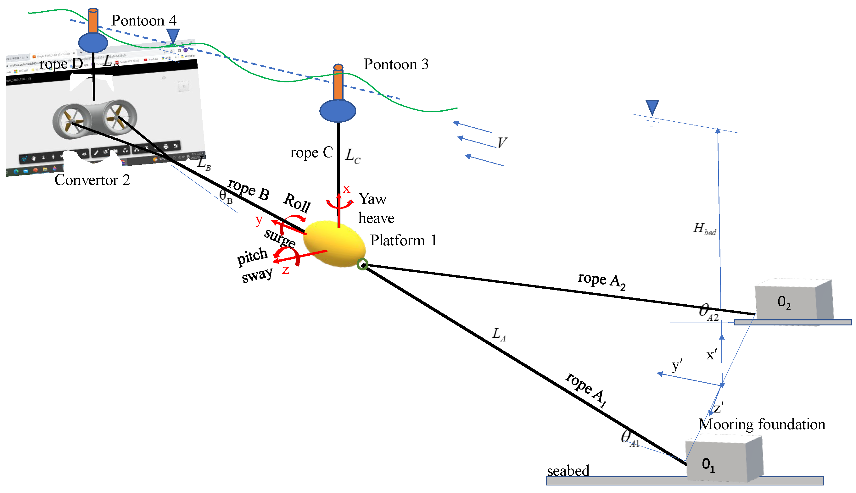 Preprints 113071 g001