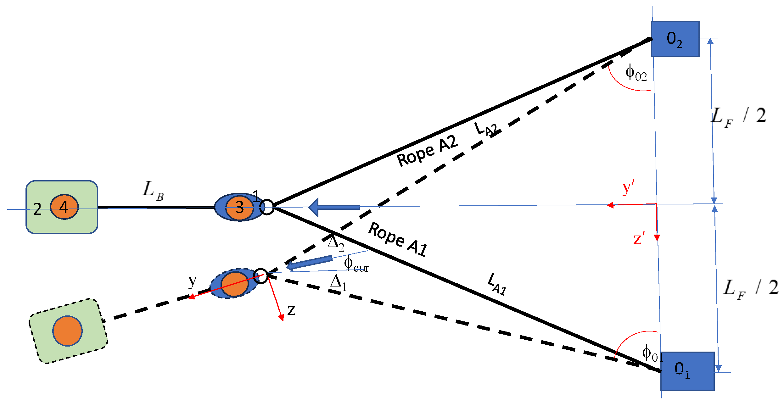 Preprints 113071 g002