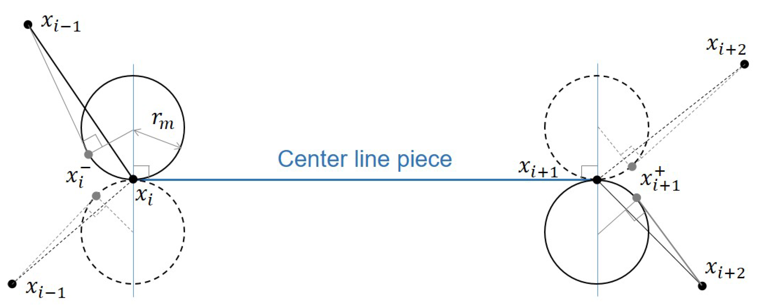 Preprints 113134 g004