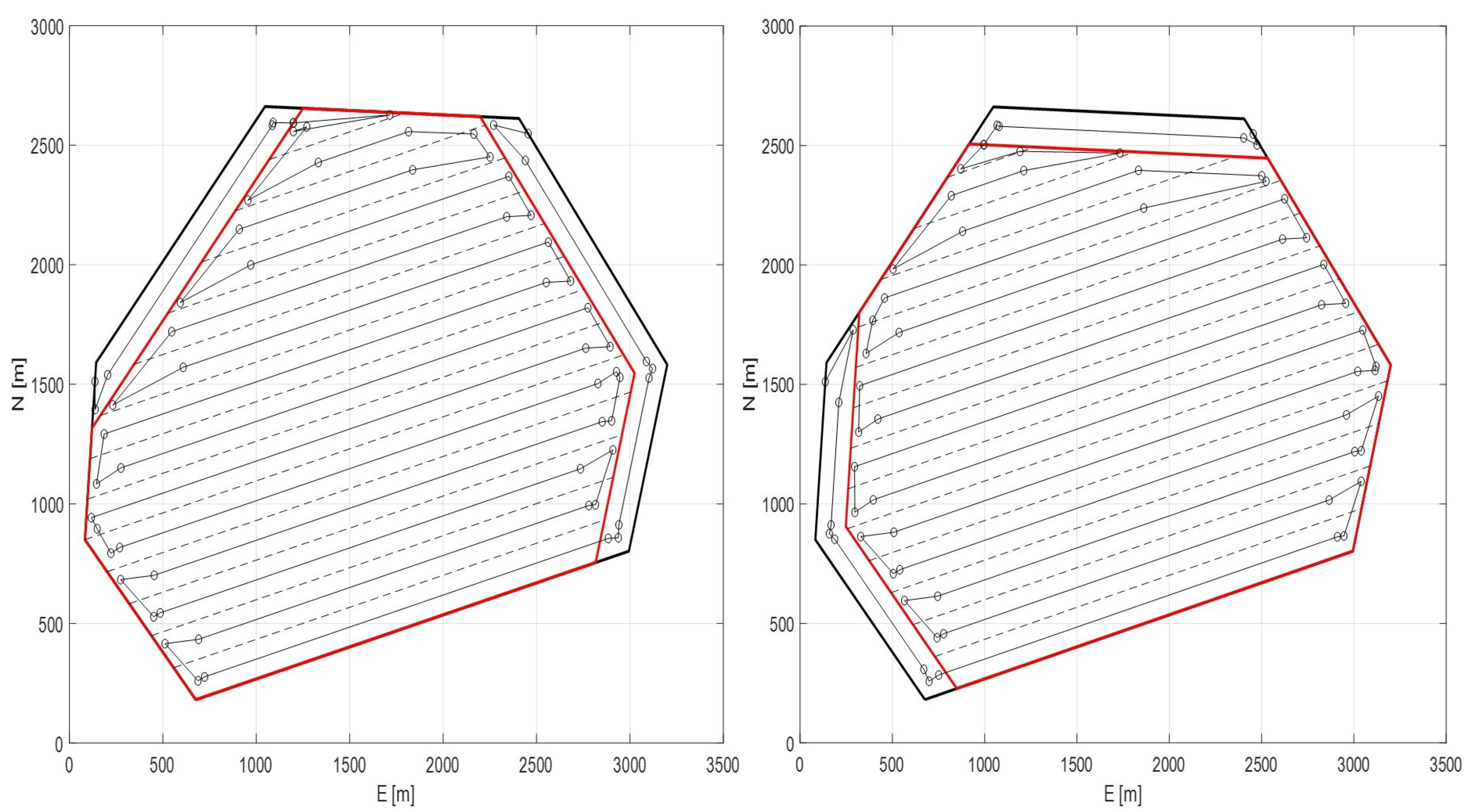 Preprints 113134 g007