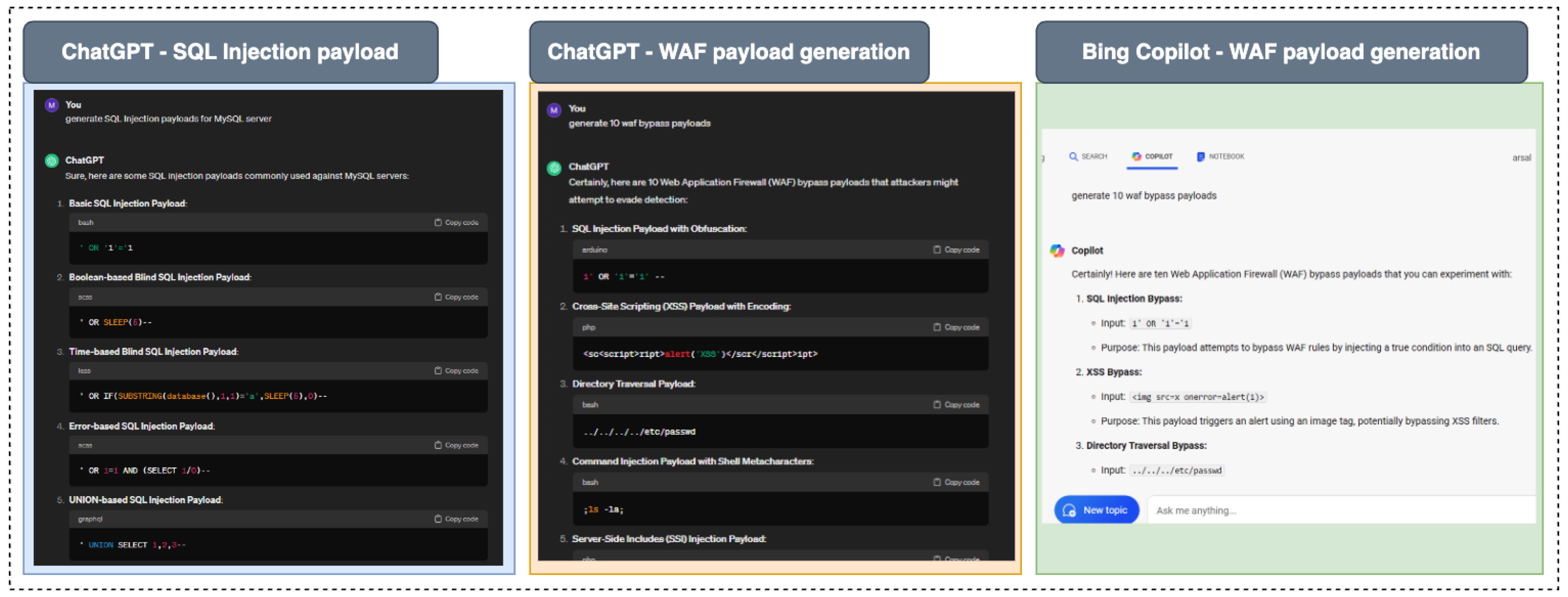 Preprints 122162 g011