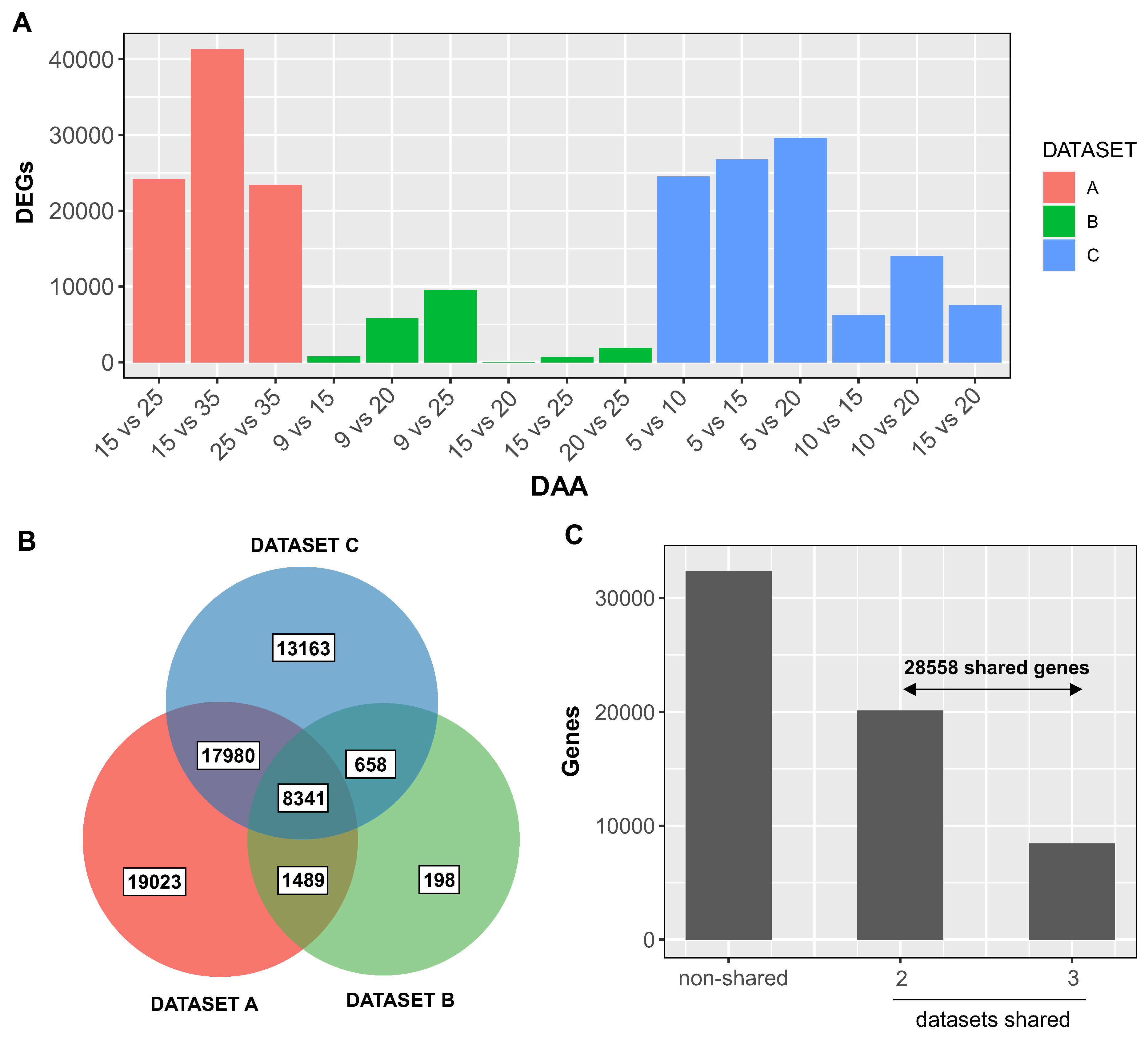 Preprints 79038 g001