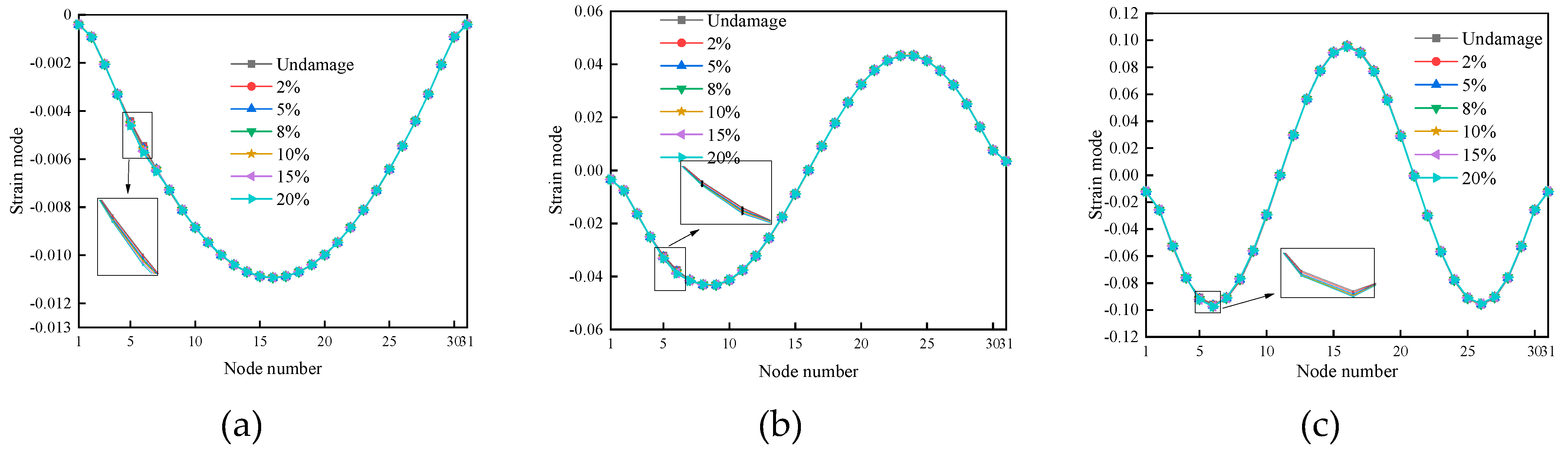 Preprints 86739 g008