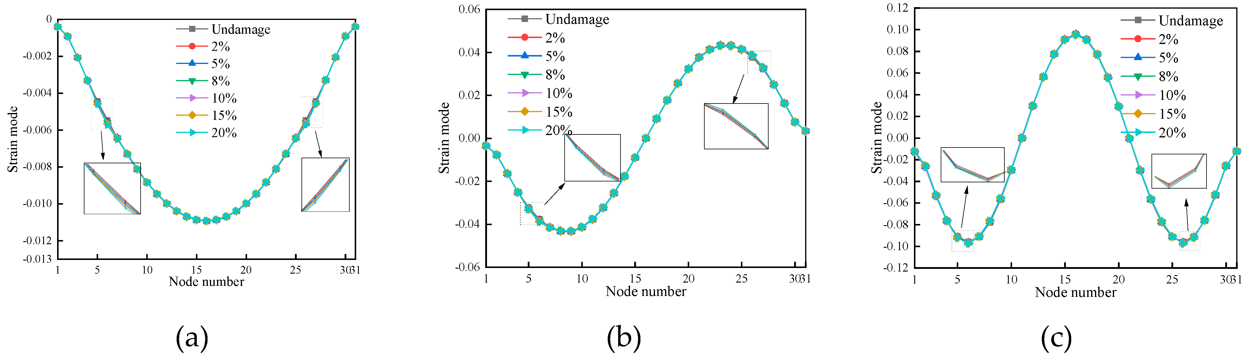 Preprints 86739 g010