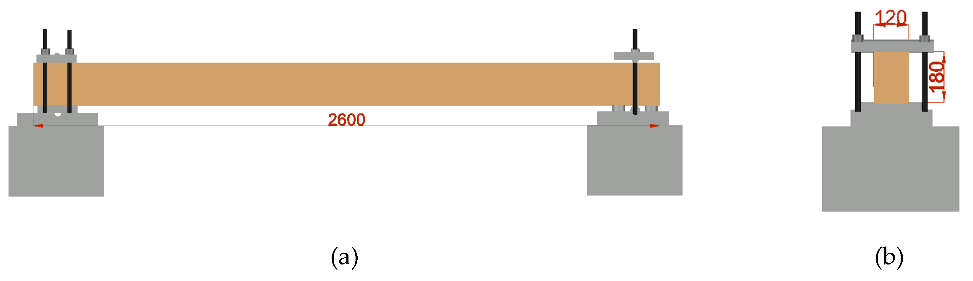 Preprints 86739 g017