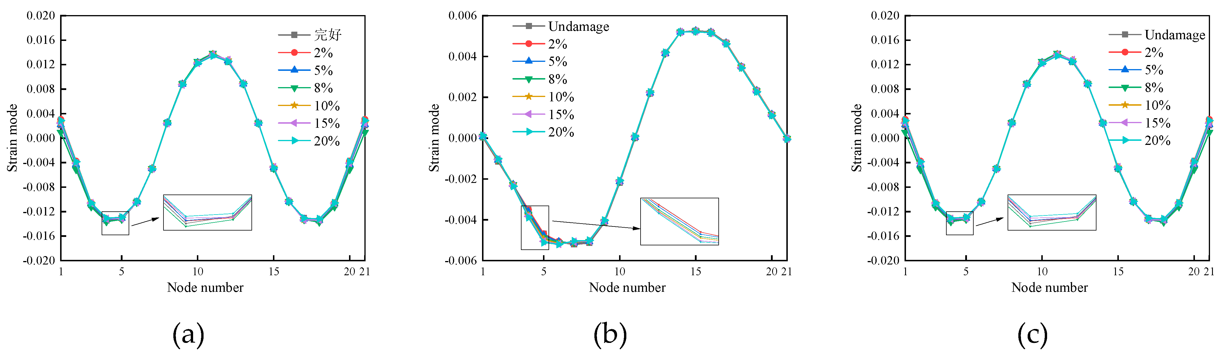 Preprints 86739 g023