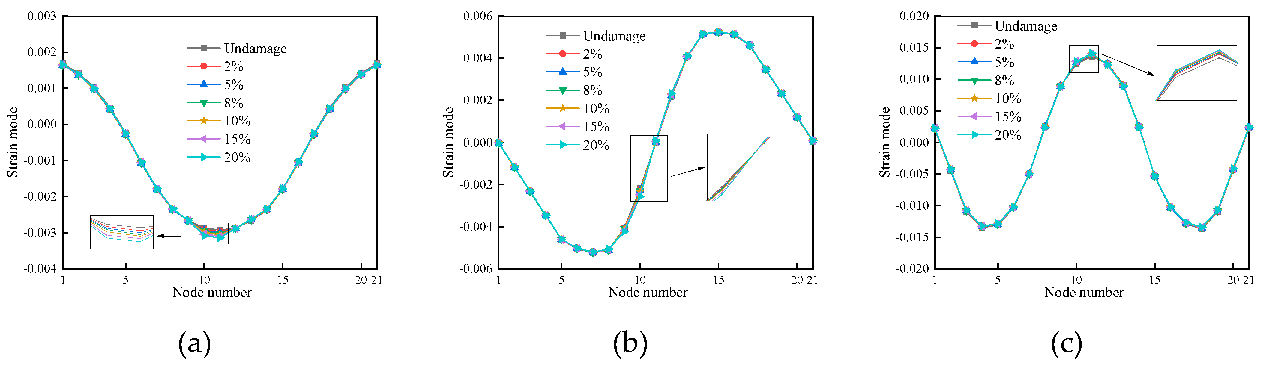 Preprints 86739 g024