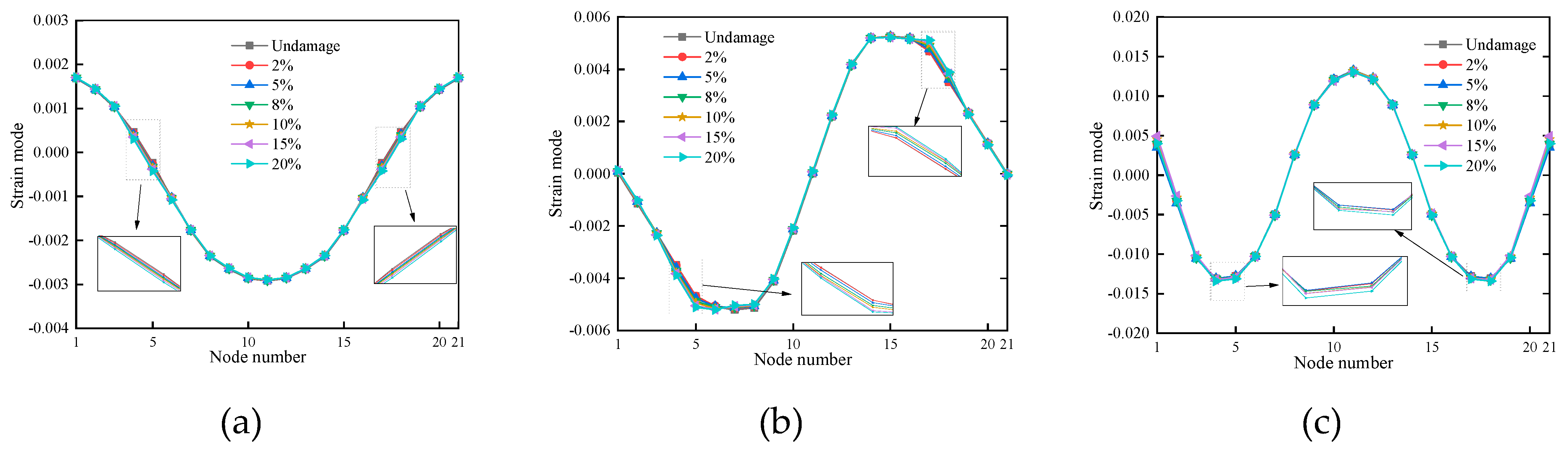 Preprints 86739 g025