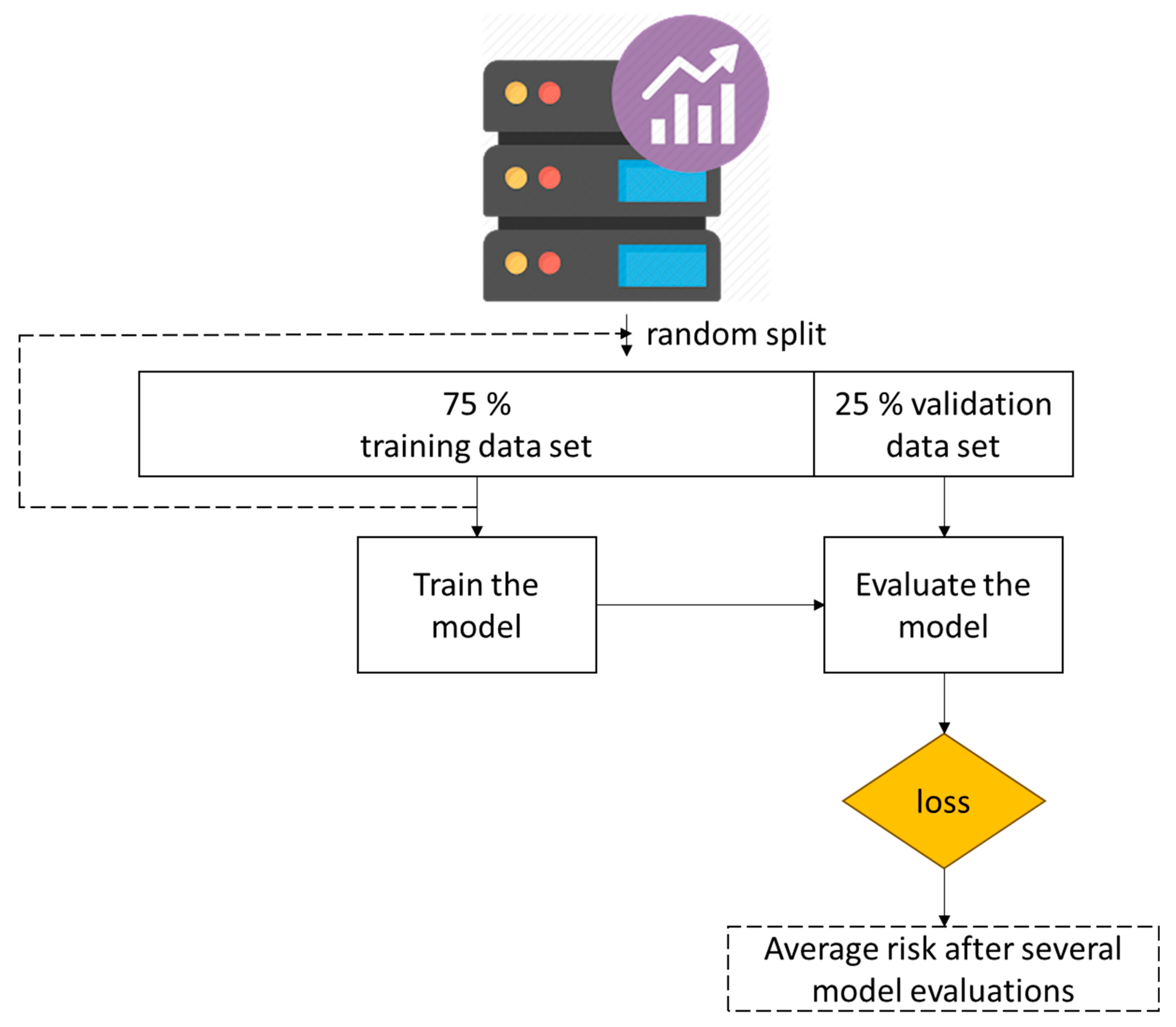 Preprints 79693 g006