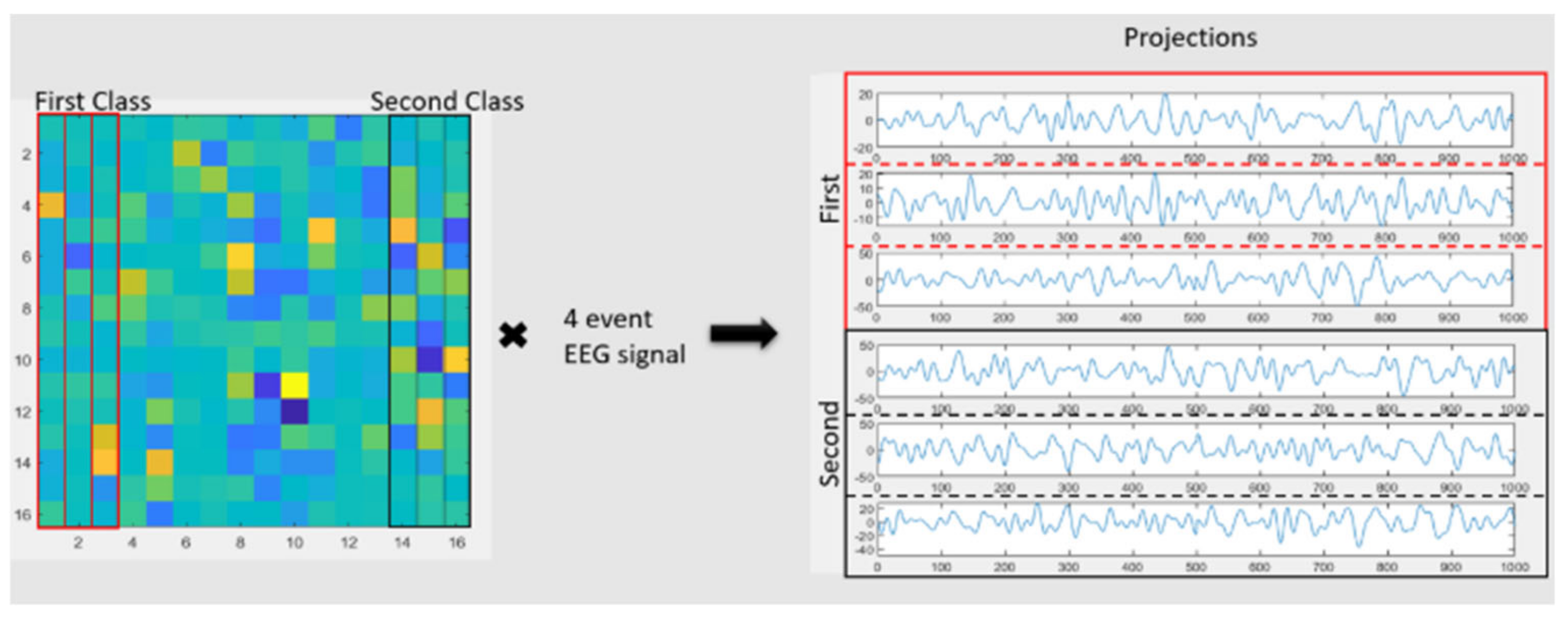 Preprints 115483 g009