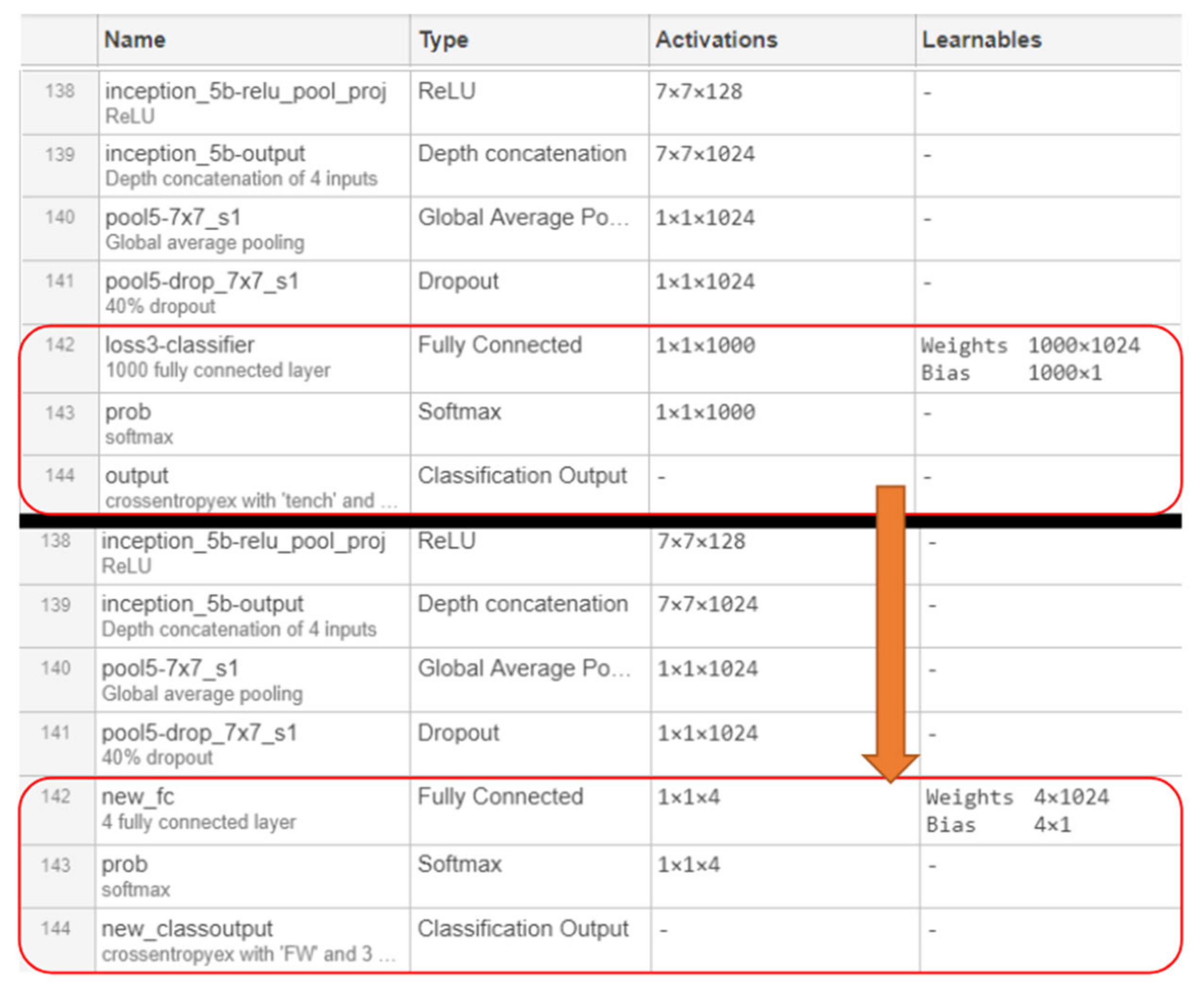 Preprints 115483 g012