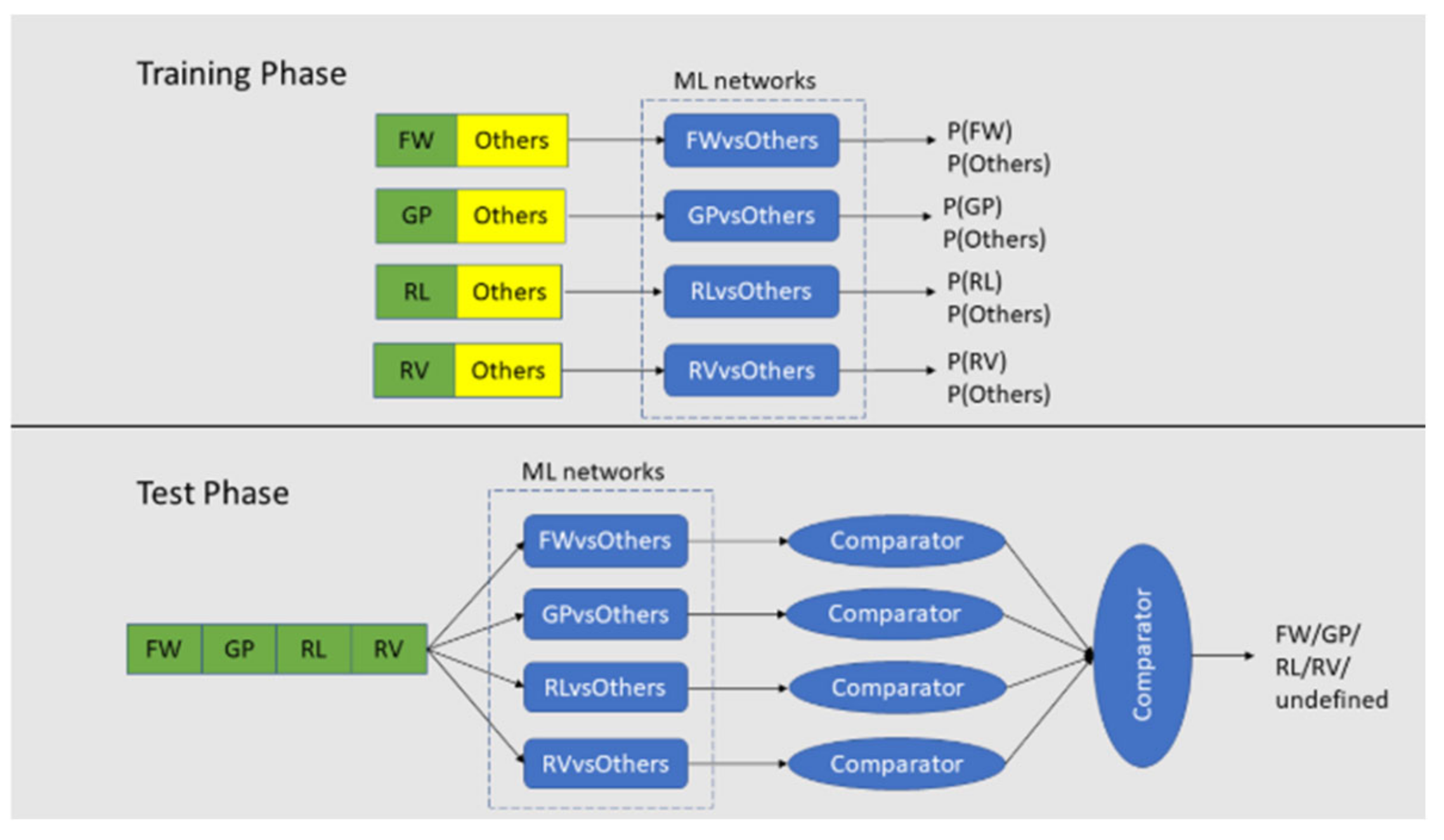 Preprints 115483 g015