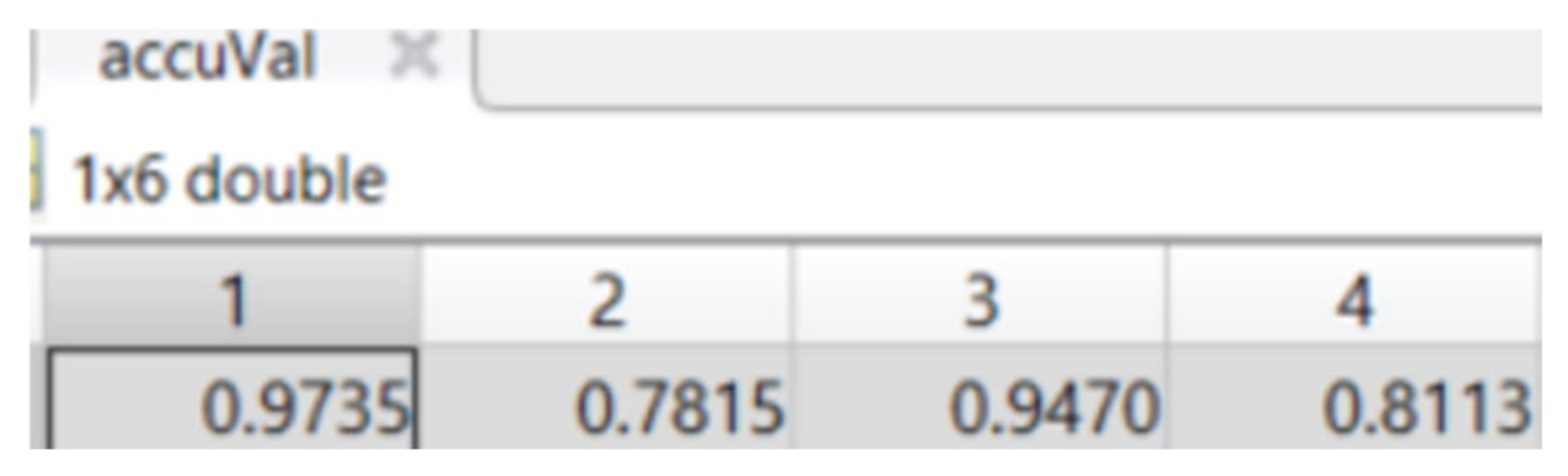 Preprints 115483 g016