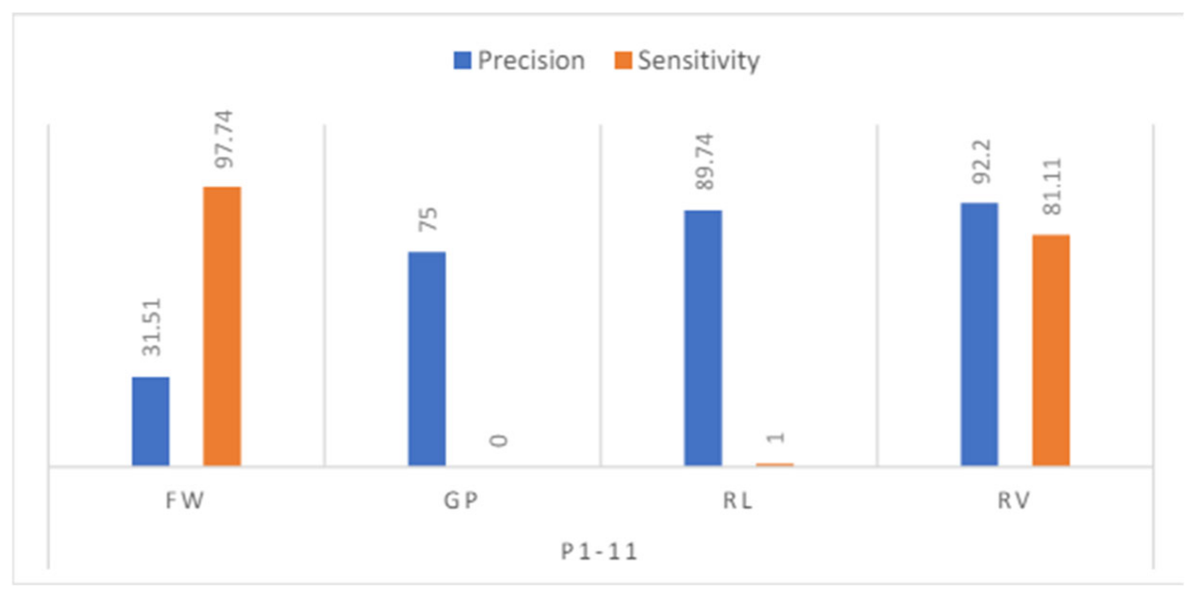 Preprints 115483 g025