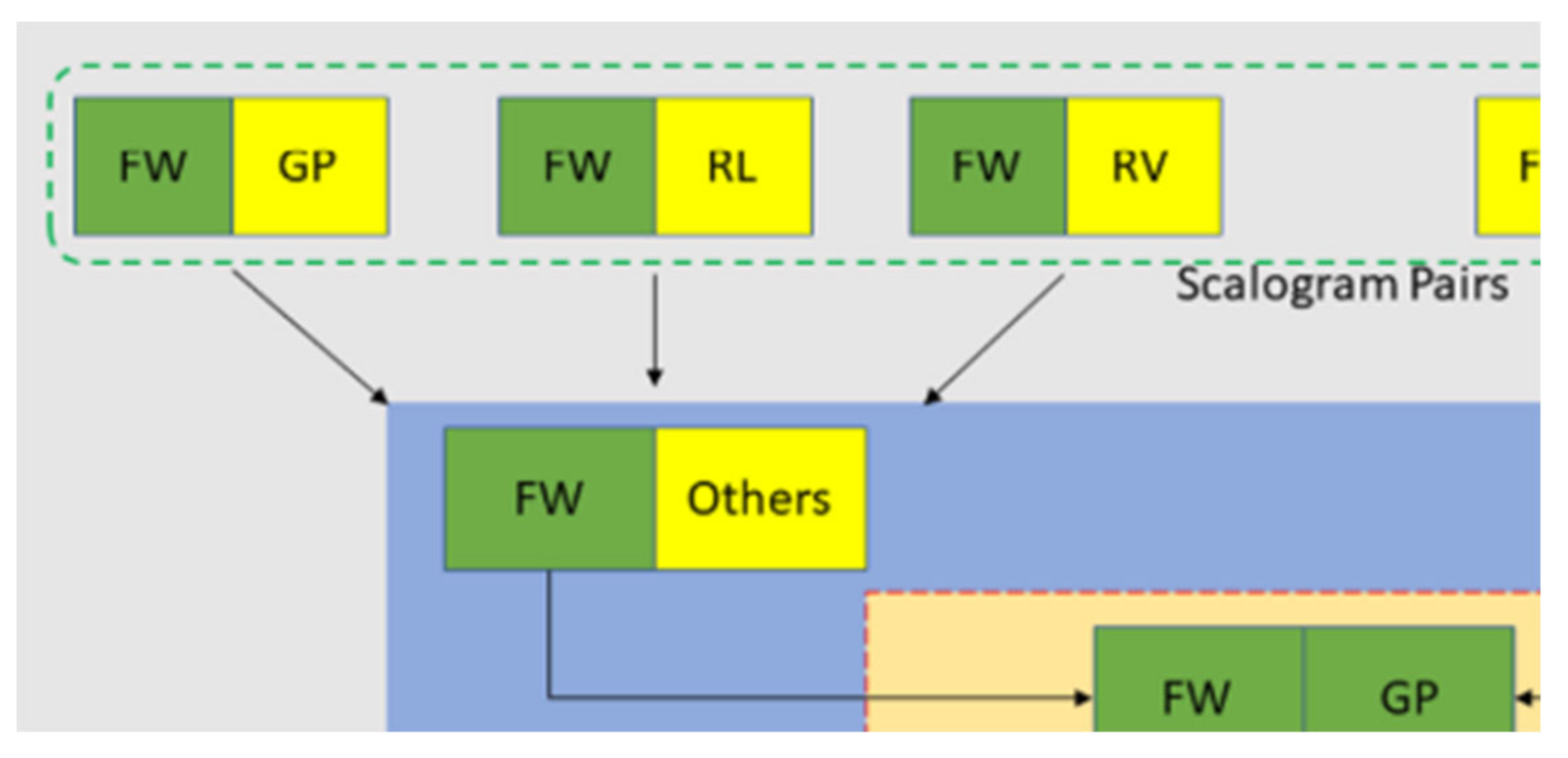 Preprints 115483 g028