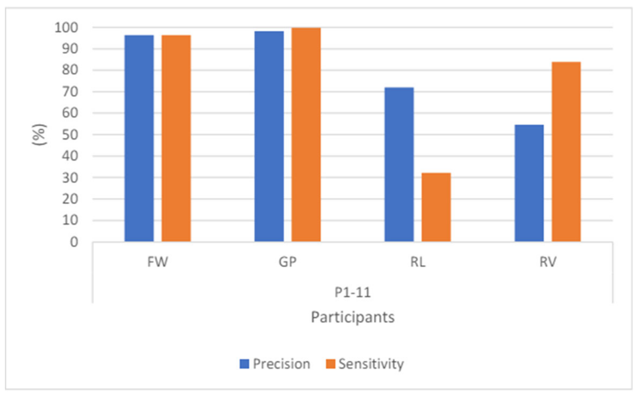 Preprints 115483 g030