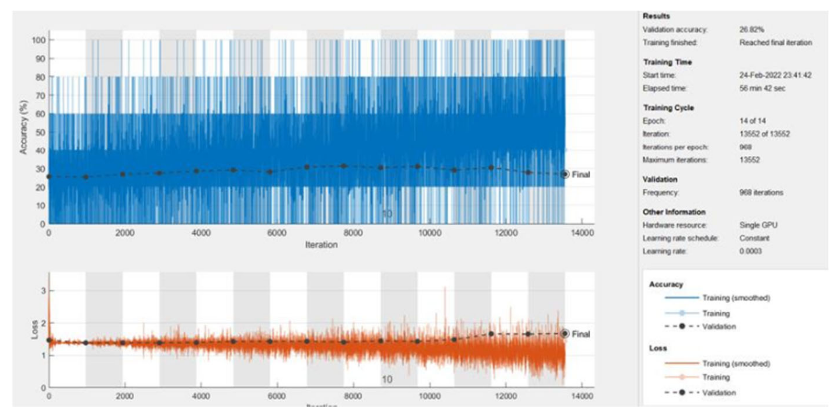 Preprints 115483 g032