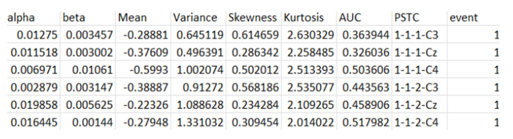 Preprints 115483 i001