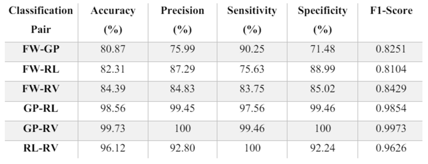 Preprints 115483 i002