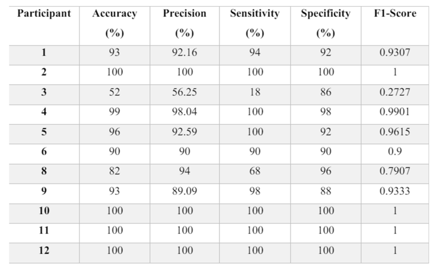 Preprints 115483 i003