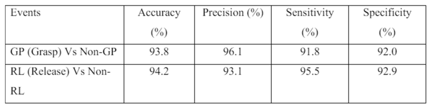 Preprints 115483 i004