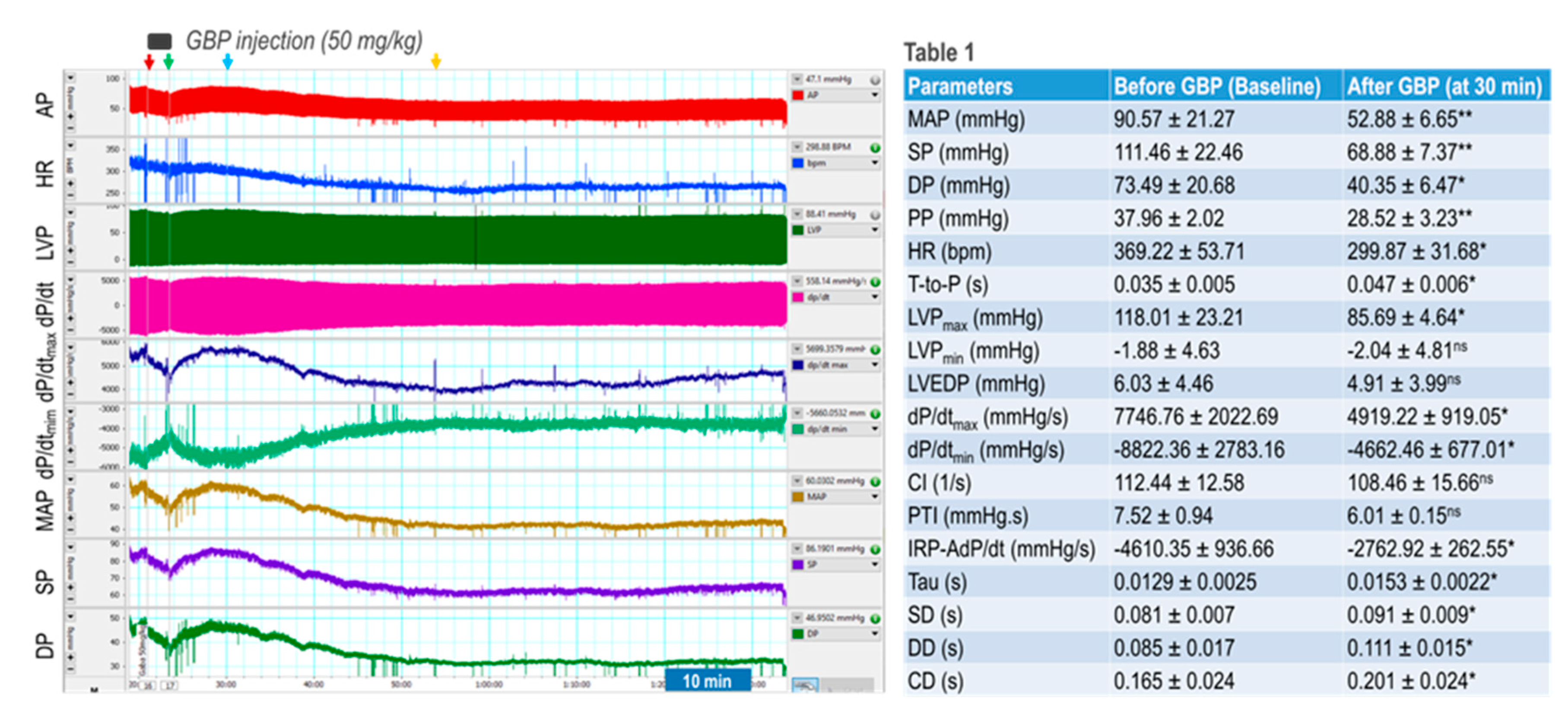 Preprints 87684 g001