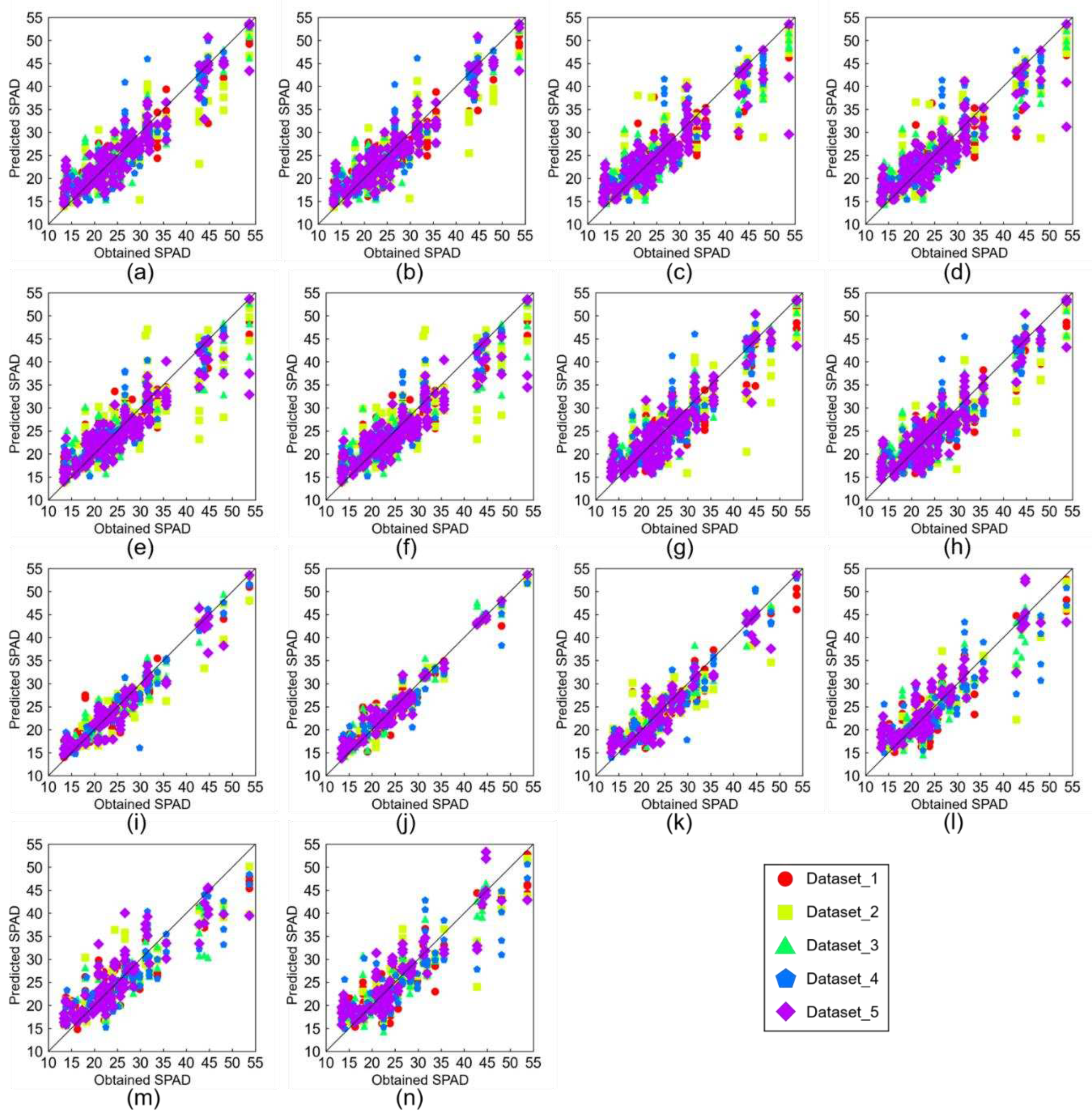 Preprints 89593 g001