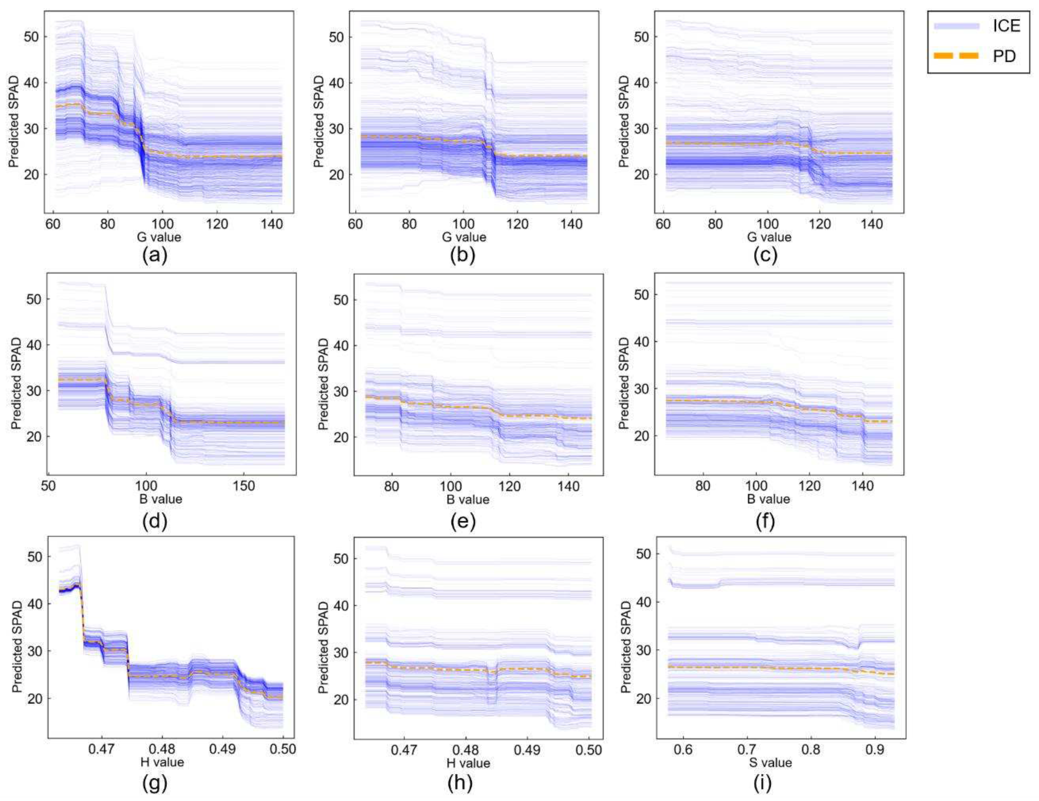 Preprints 89593 g004