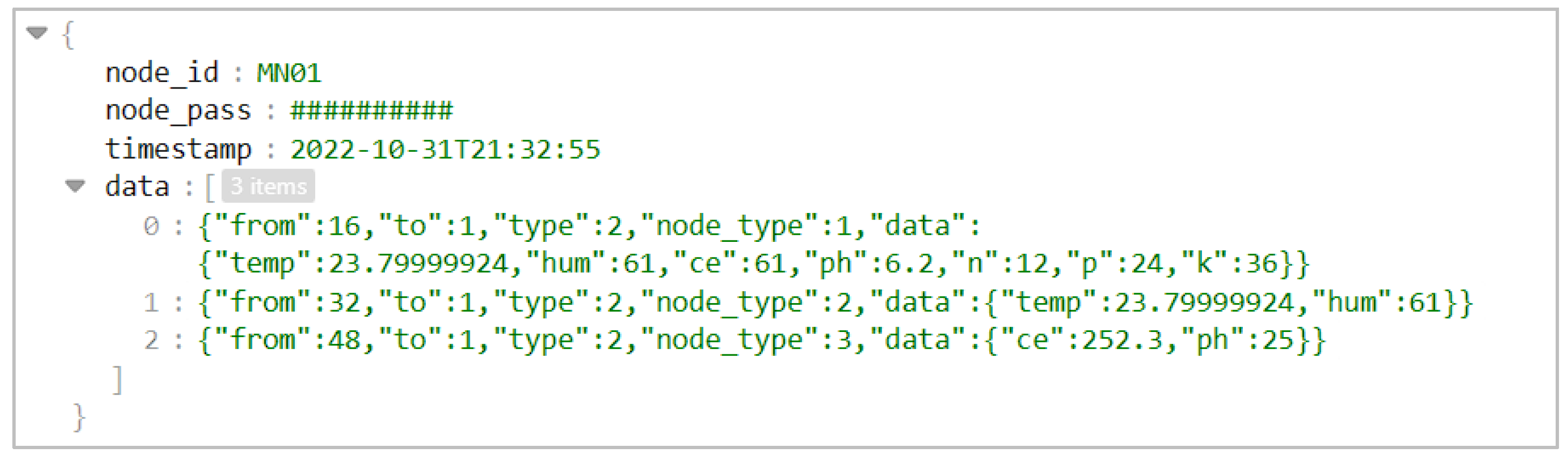 Preprints 79999 g006