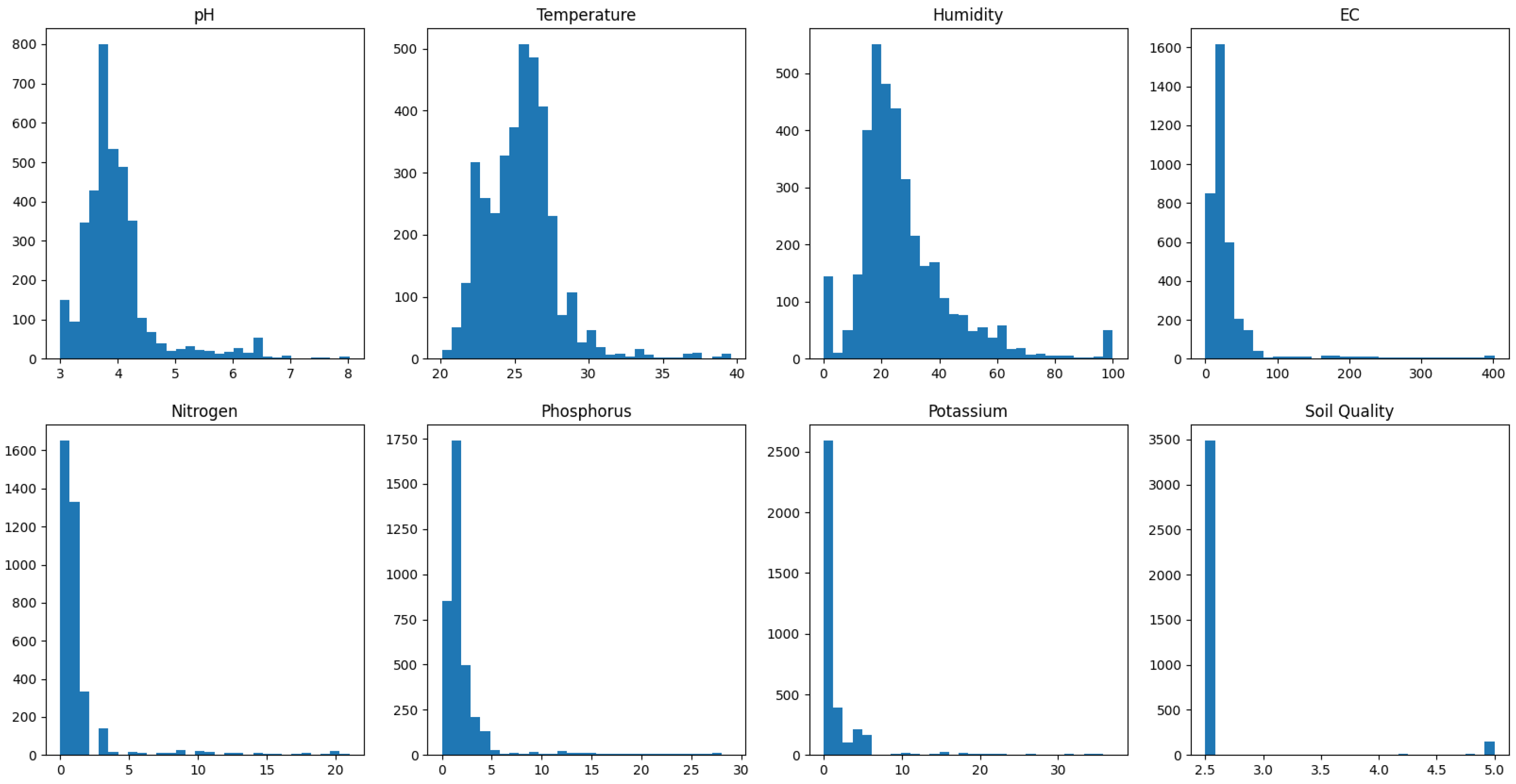 Preprints 79999 g013