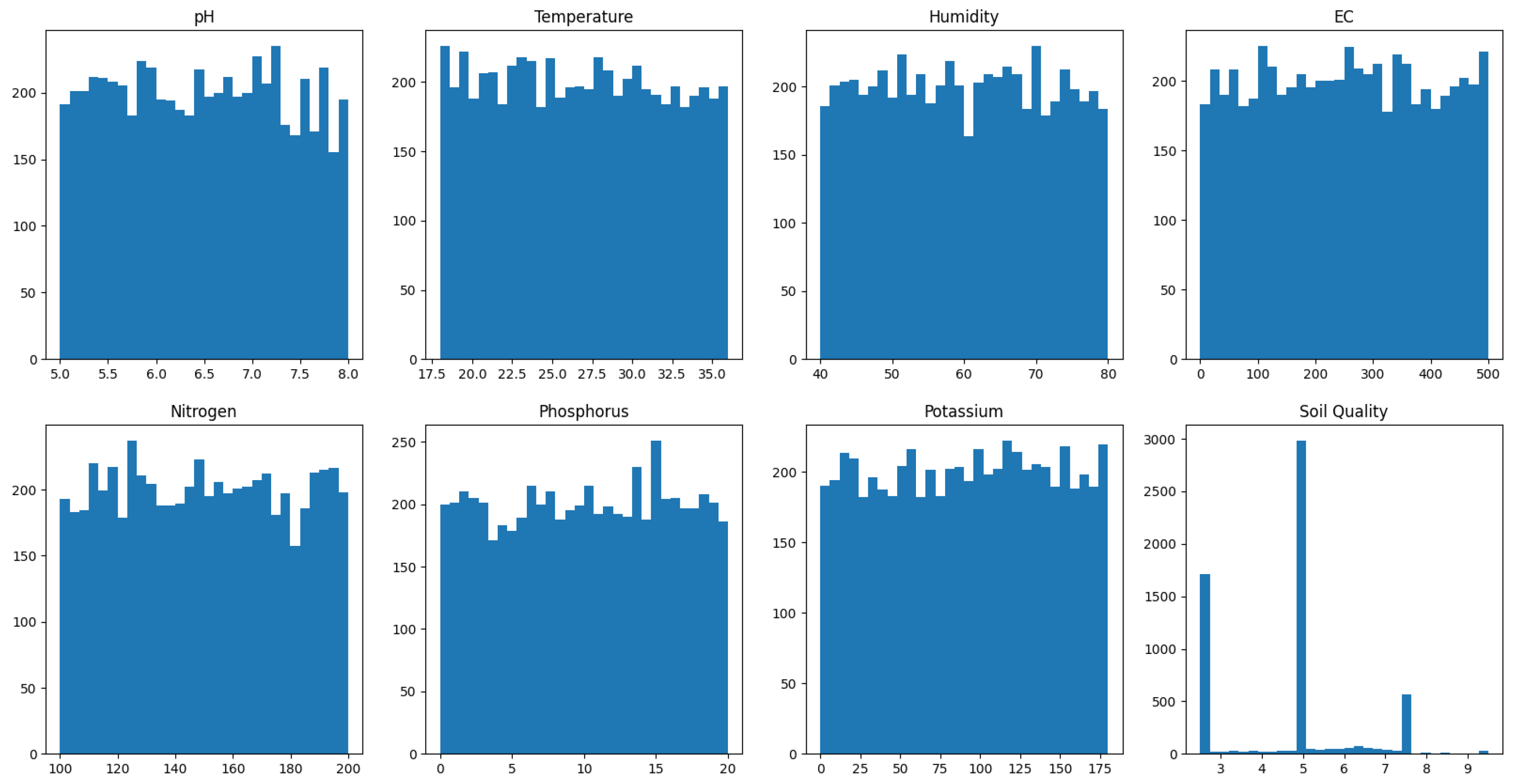 Preprints 79999 g015