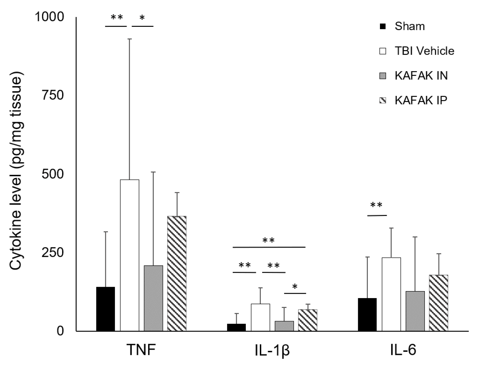 Preprints 105678 g007