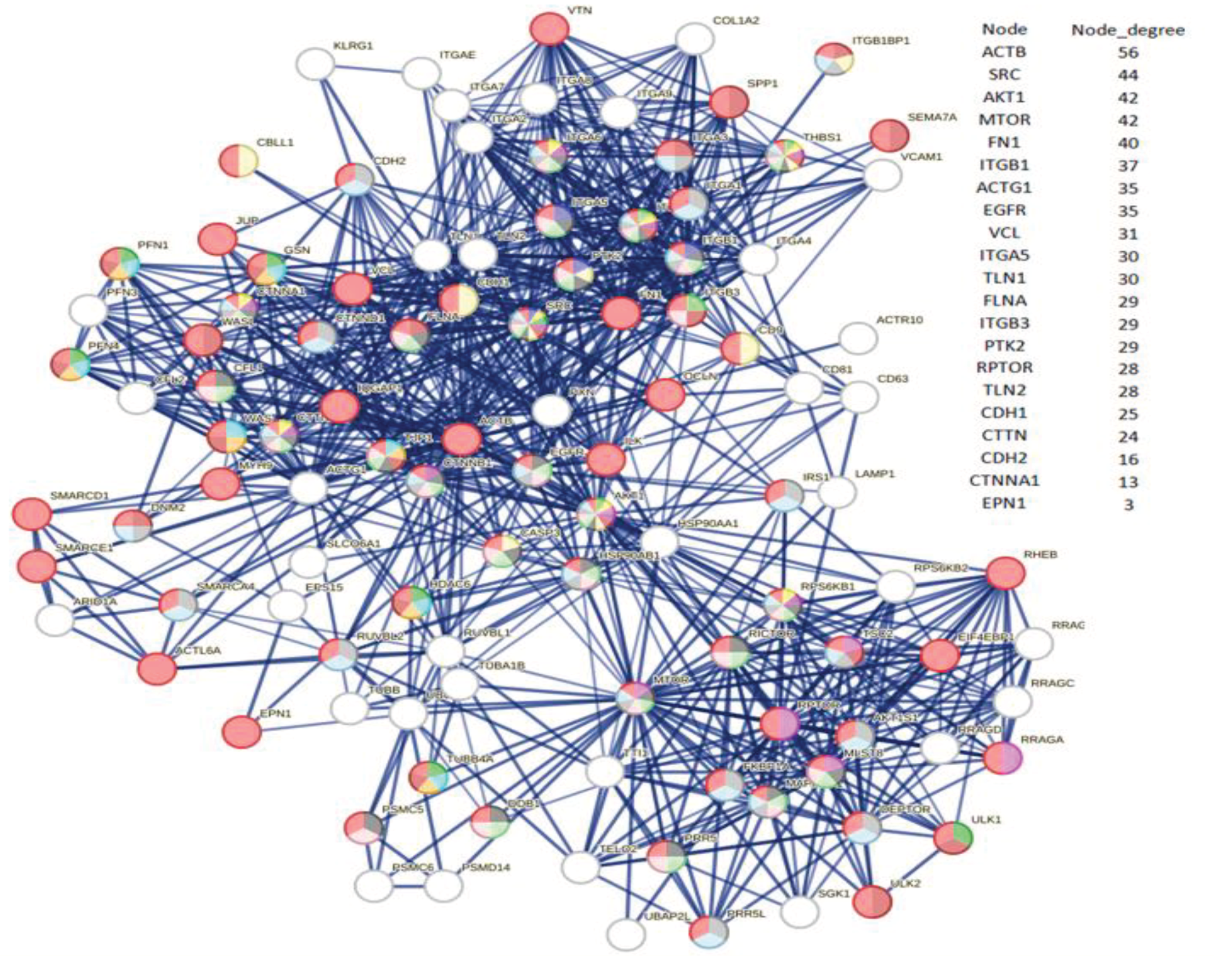 Preprints 99914 g004