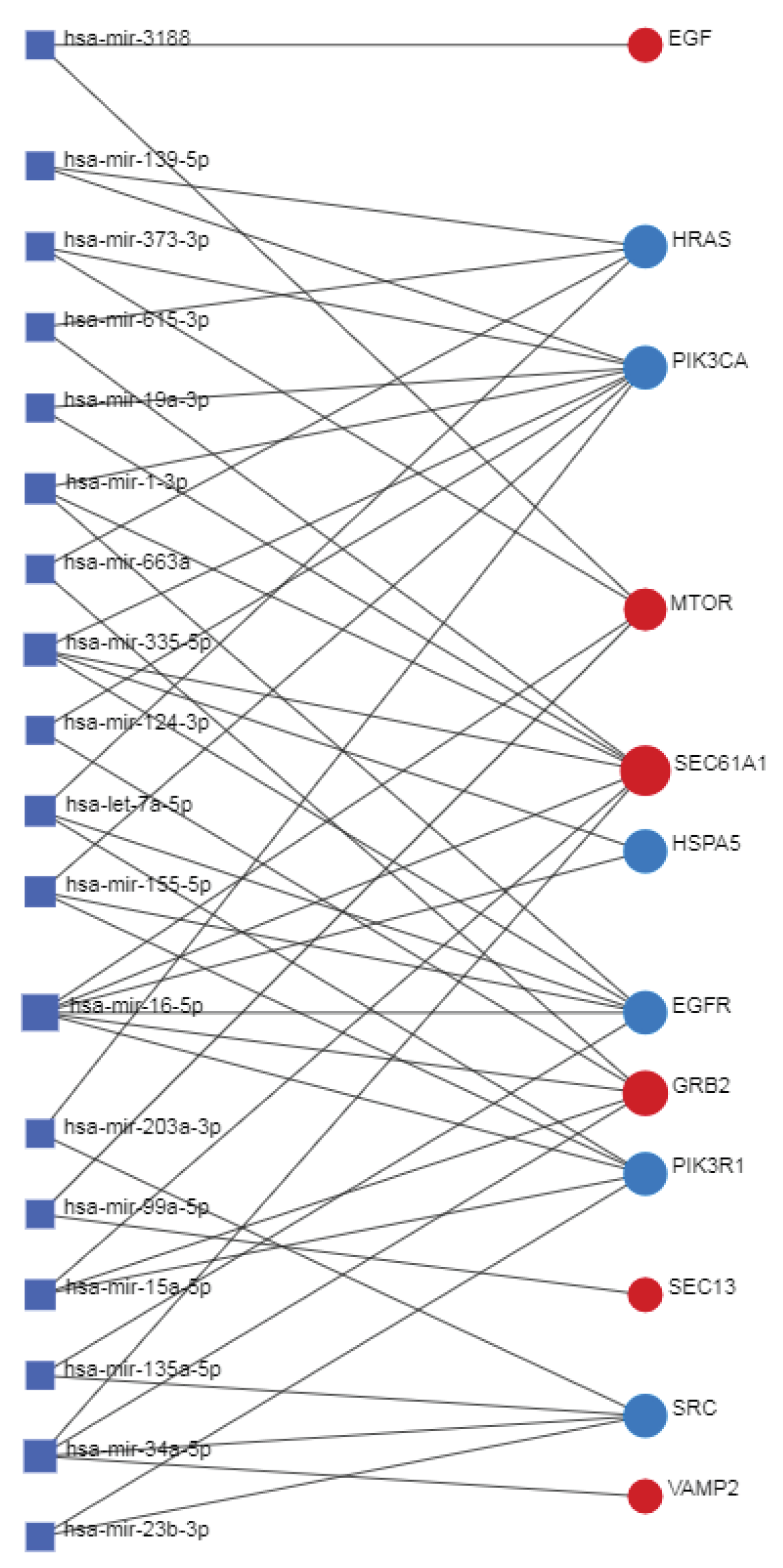 Preprints 99914 g013