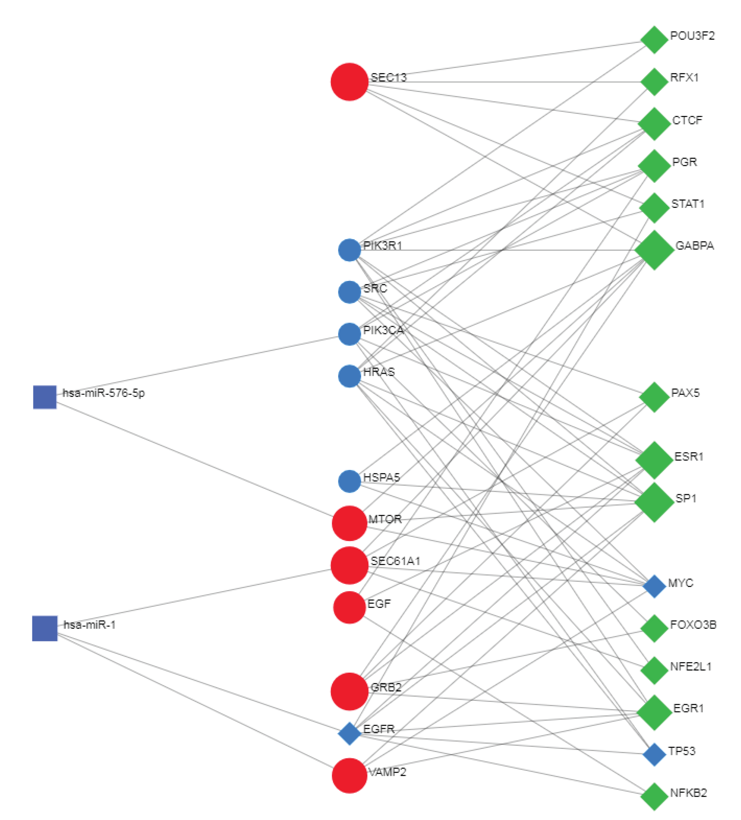 Preprints 99914 g014