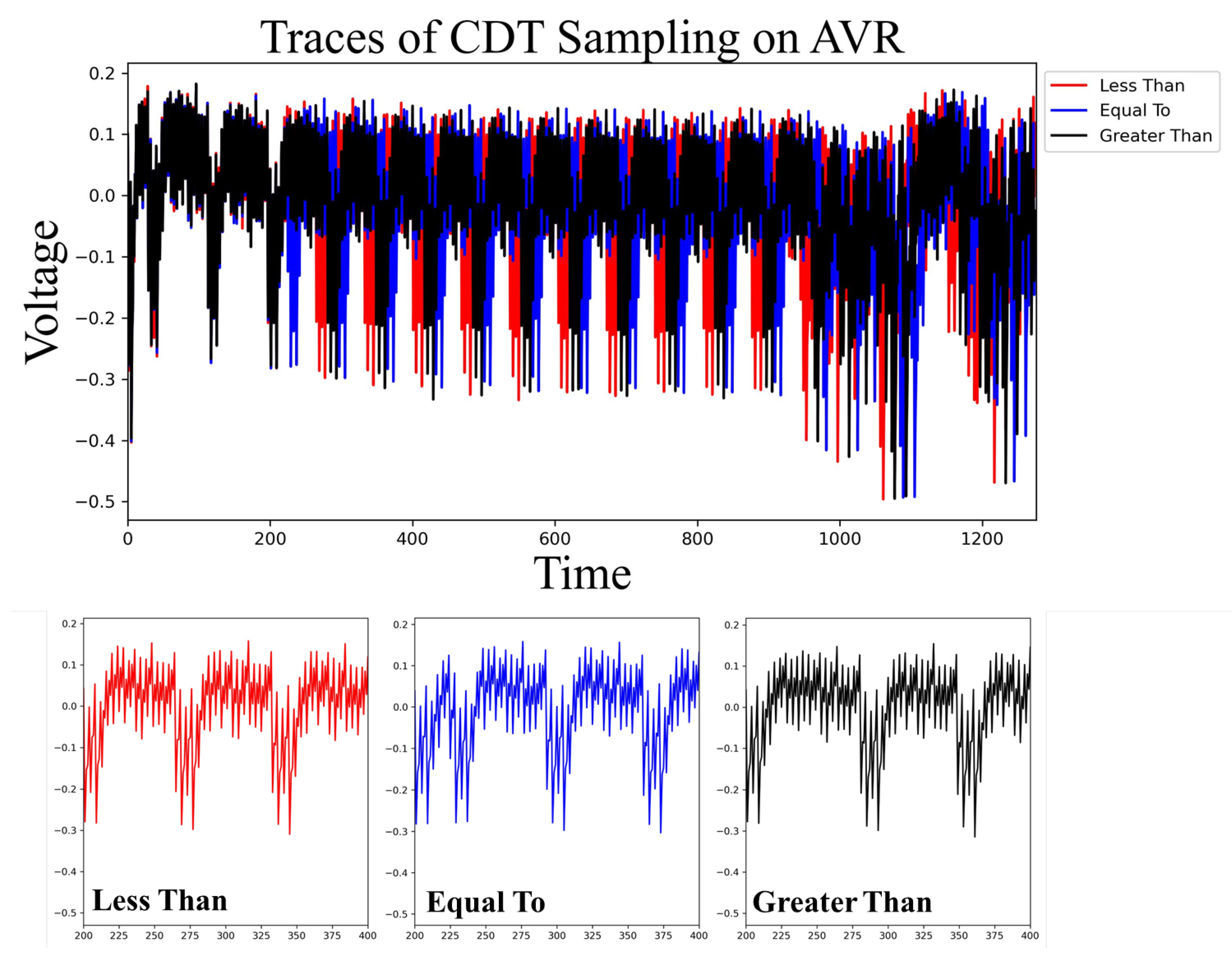 Preprints 121940 g004