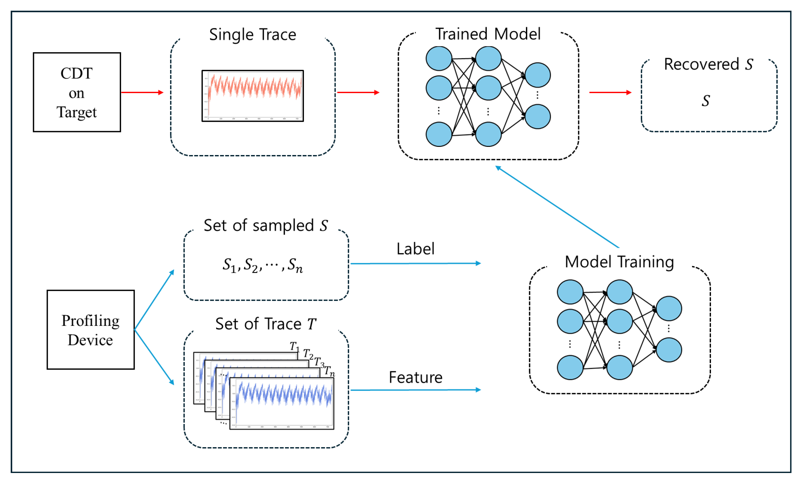 Preprints 121940 g007