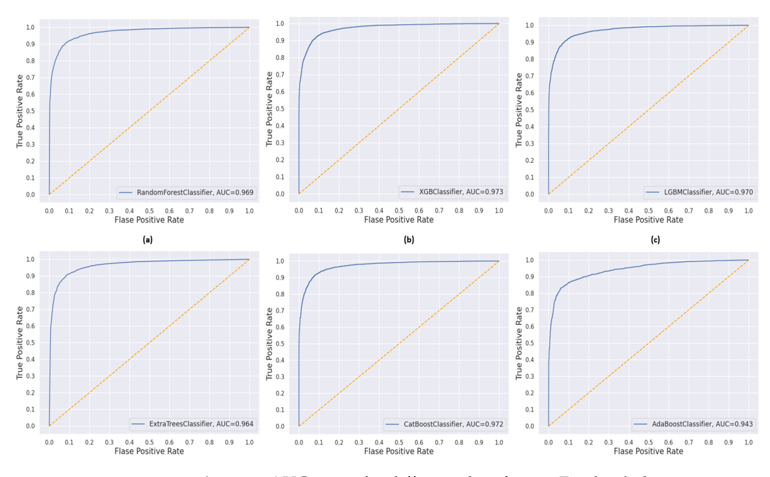 Preprints 116696 g008