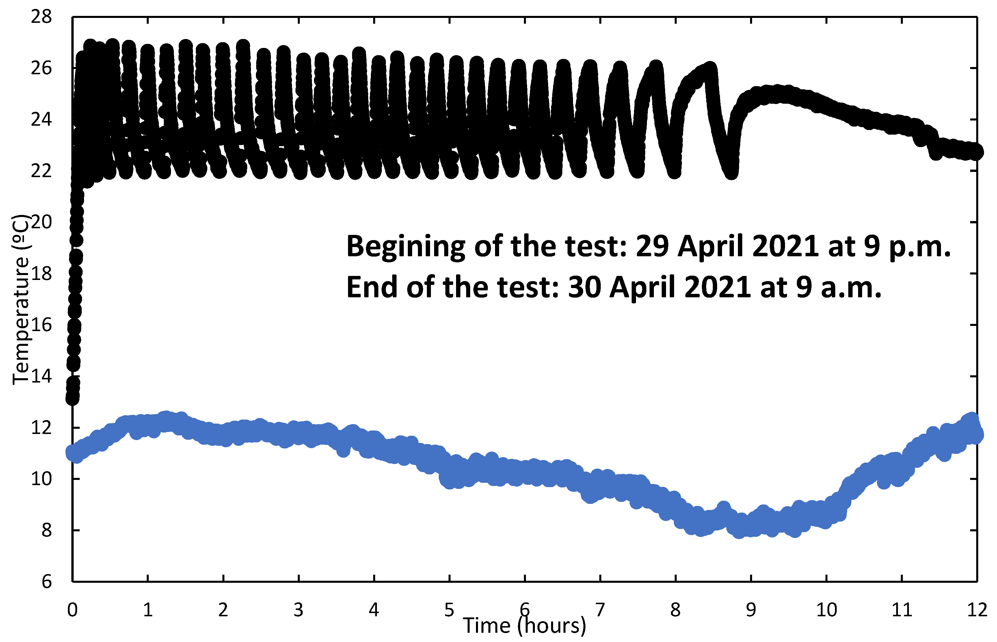 Preprints 98518 g004