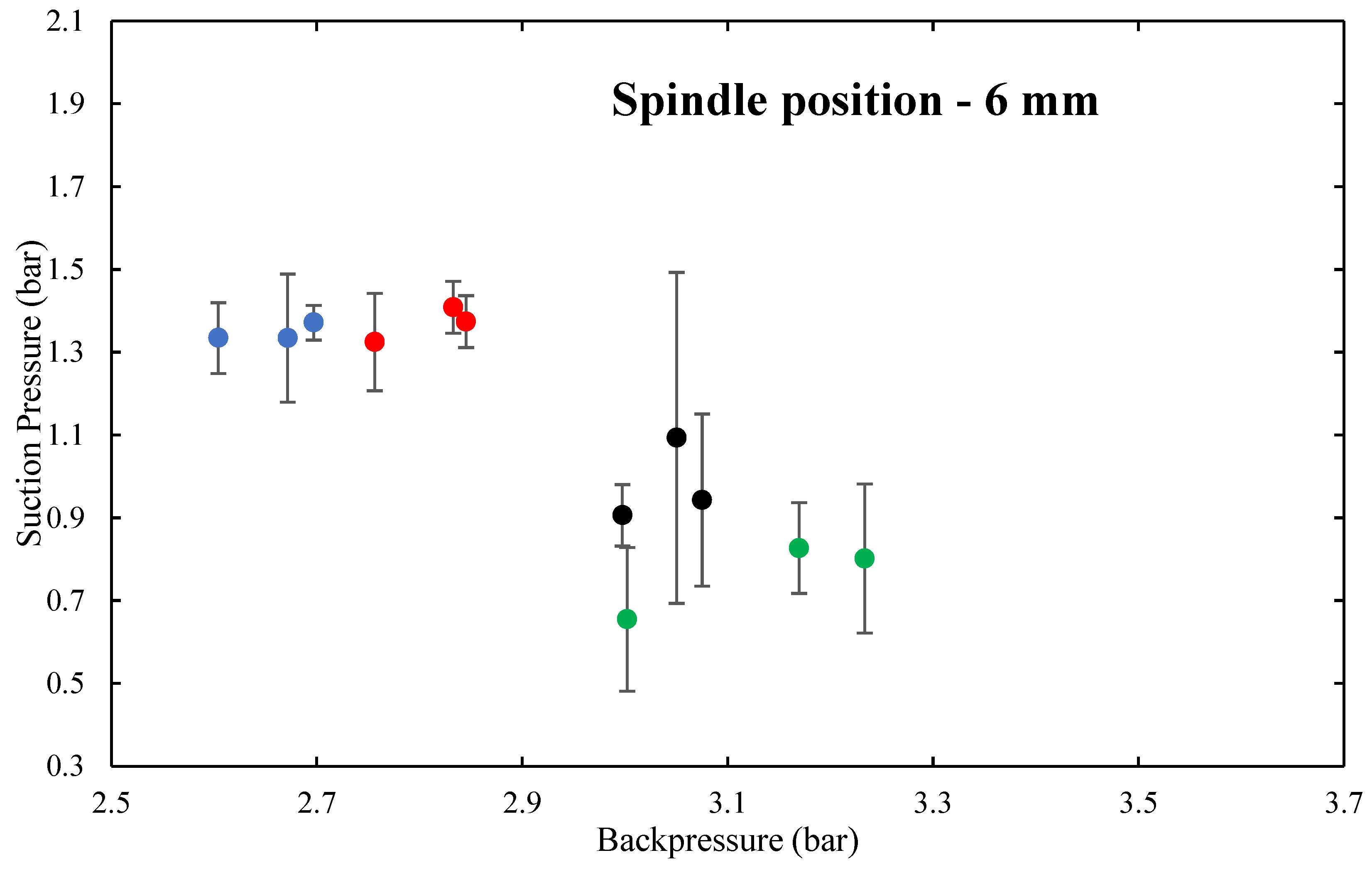 Preprints 98518 g006