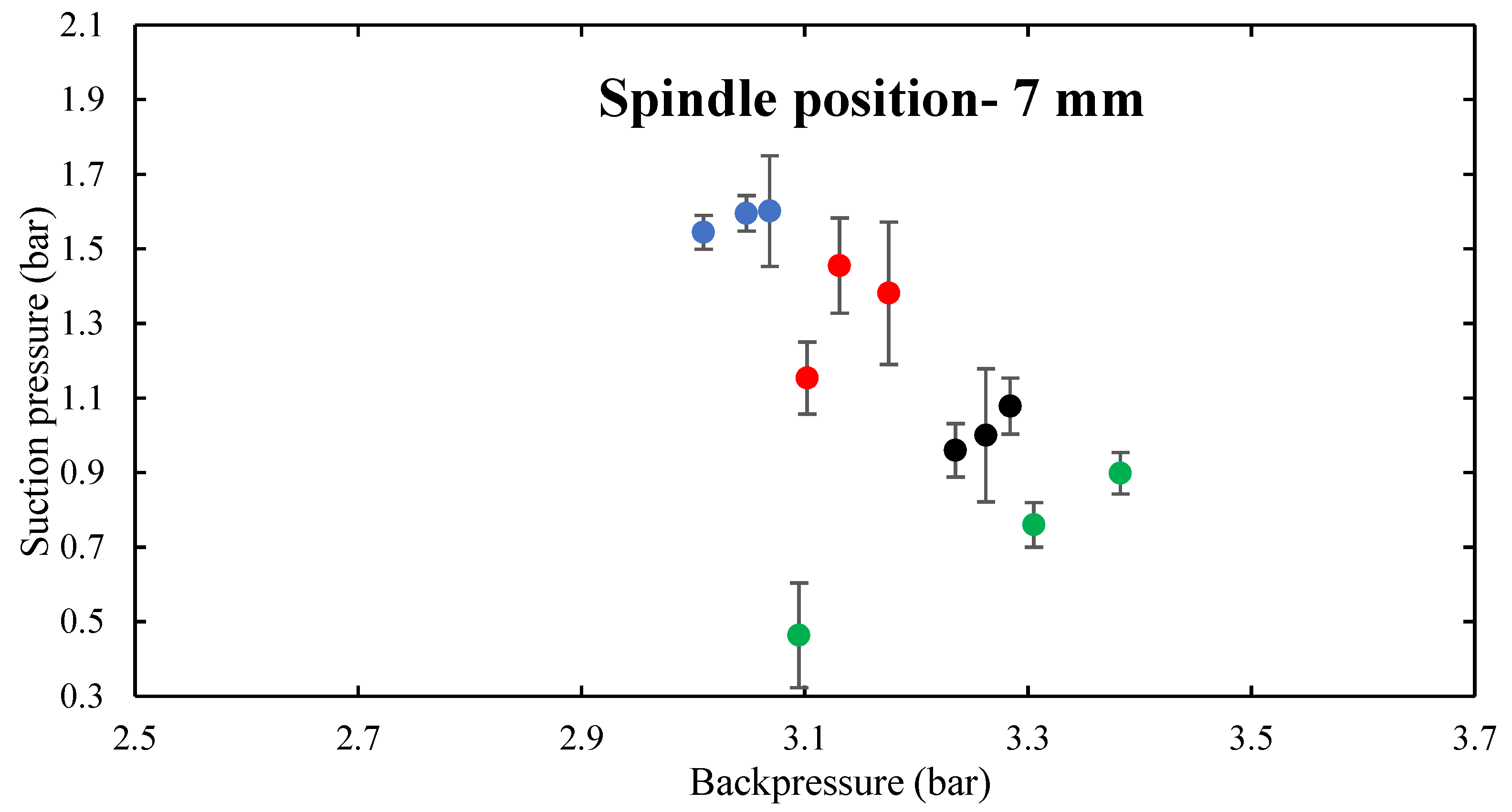 Preprints 98518 g007