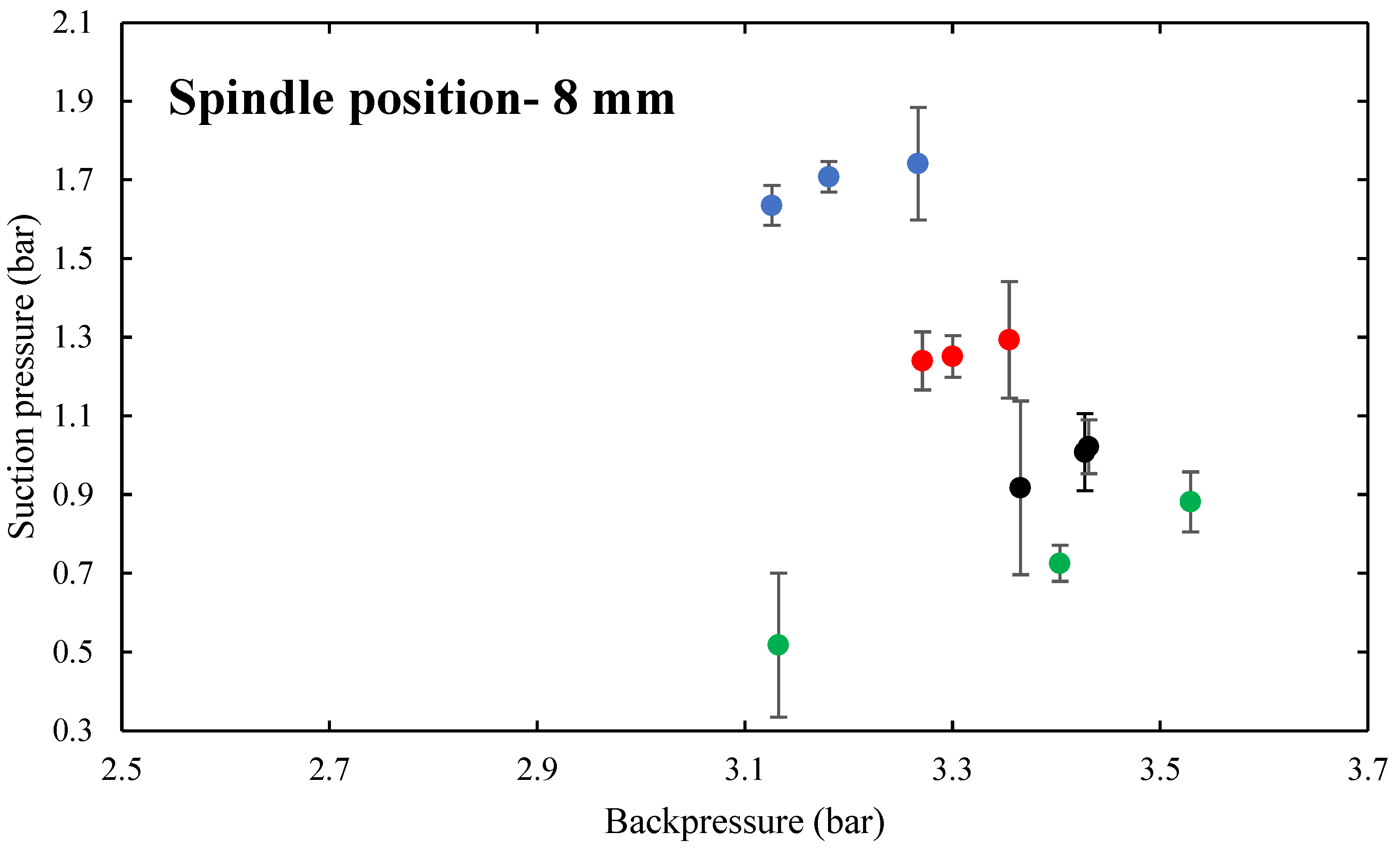 Preprints 98518 g008