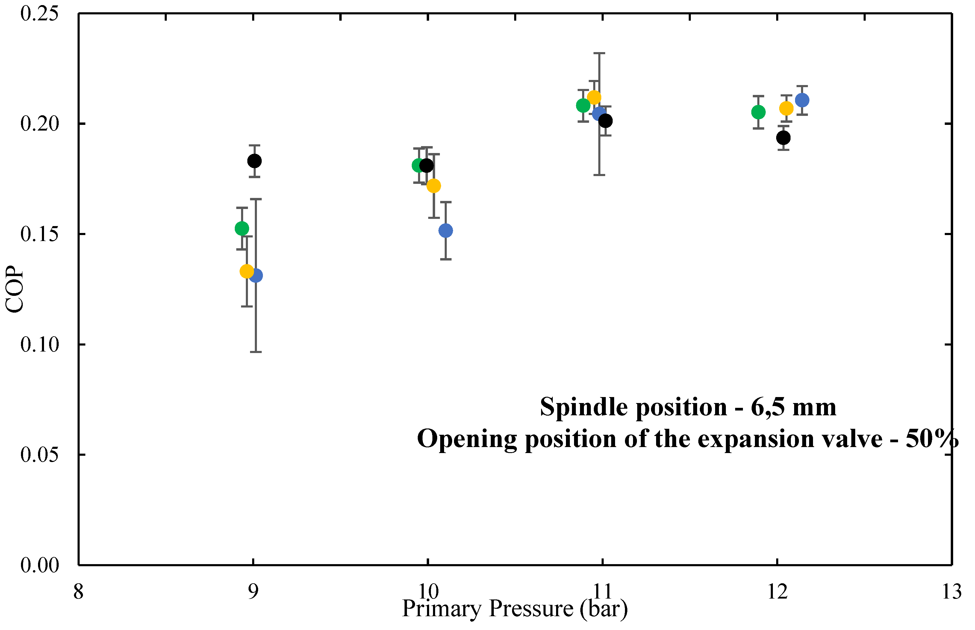 Preprints 98518 g009