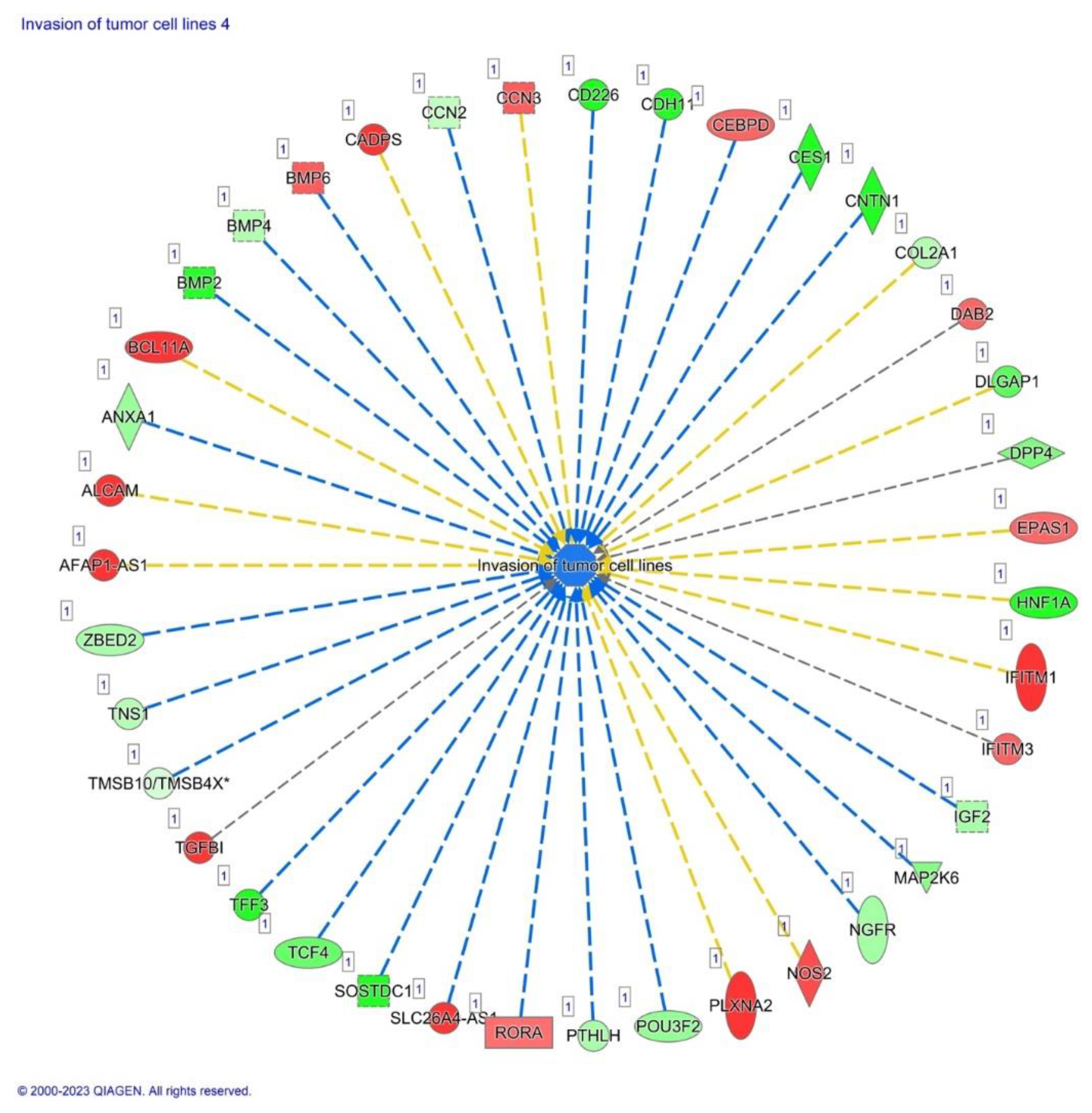 Preprints 85153 g012