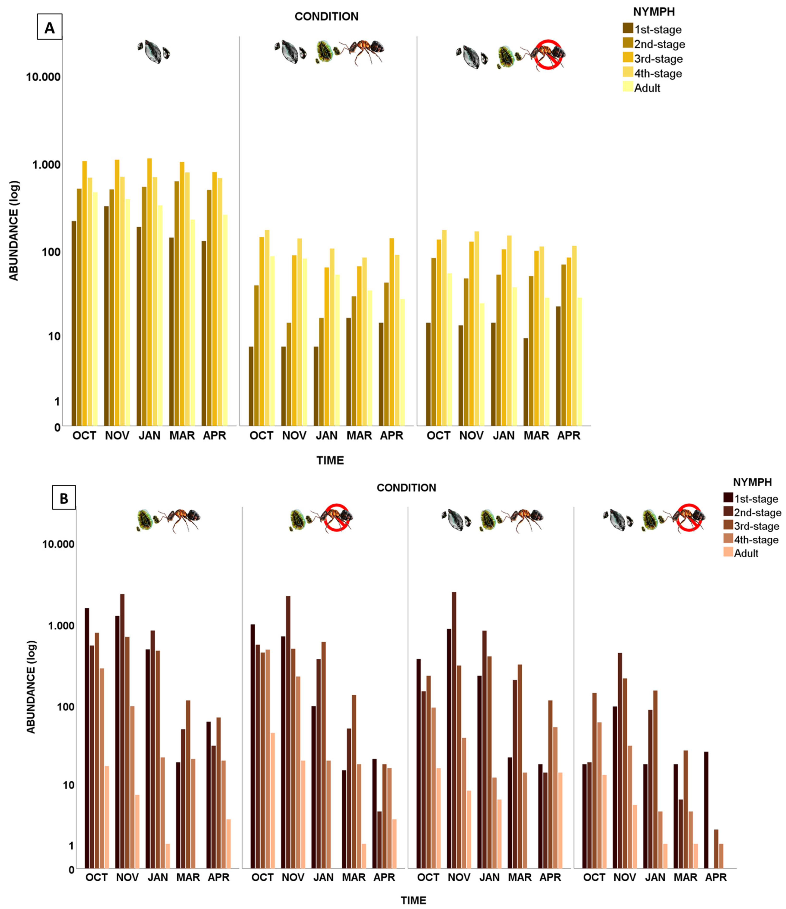 Preprints 80439 g004